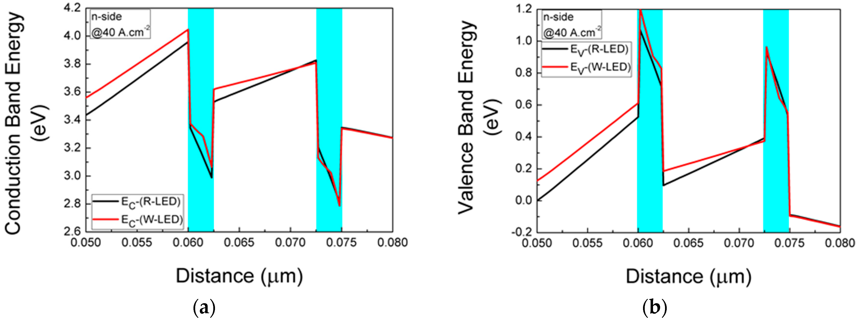 Applsci 09 00077 g002