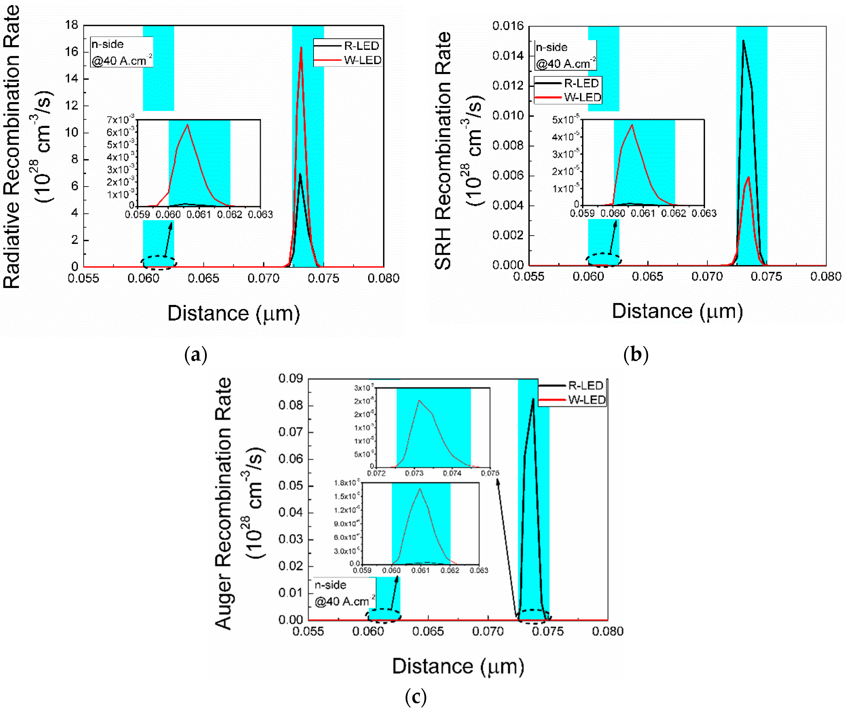 Applsci 09 00077 g004