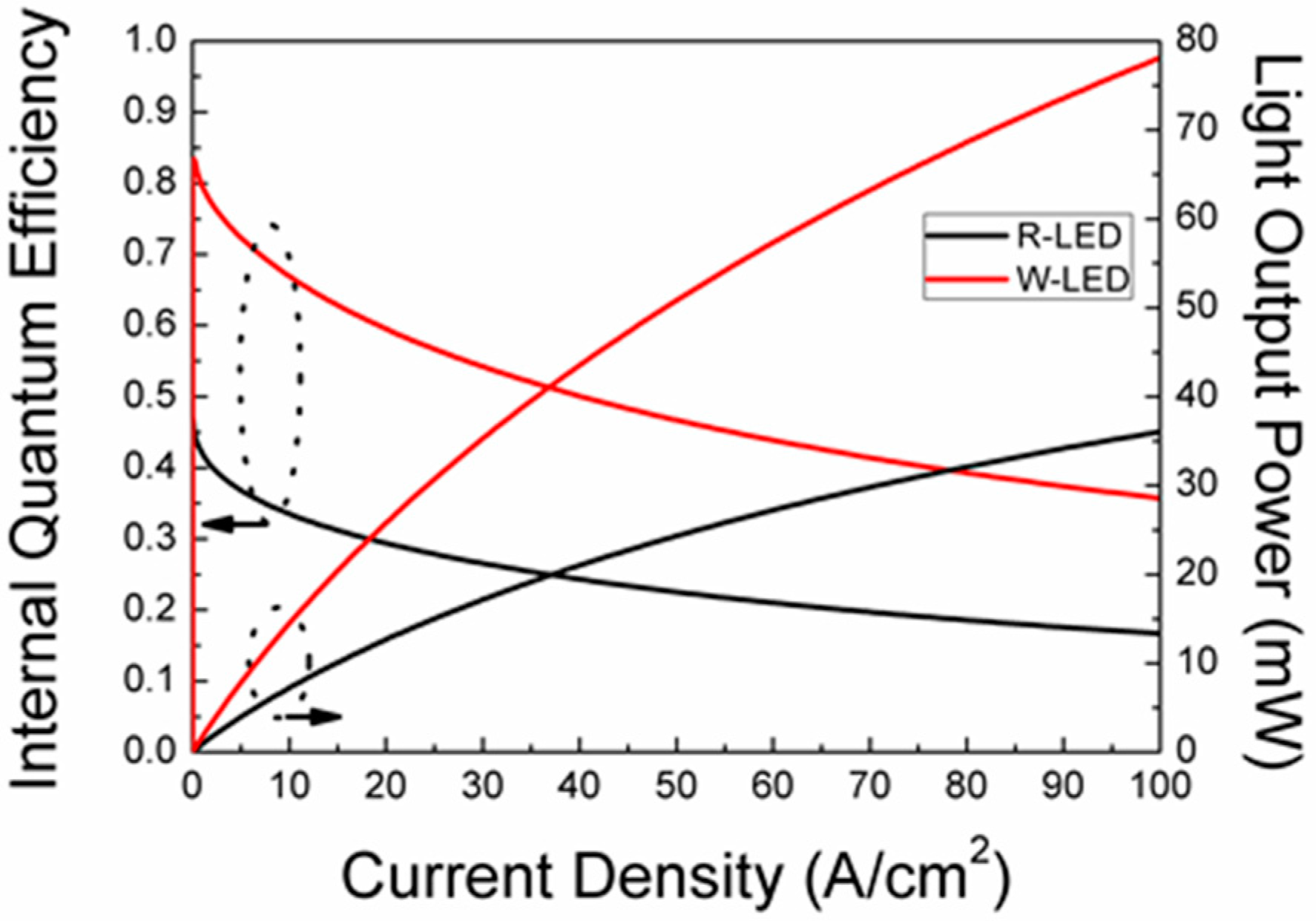 Applsci 09 00077 g005