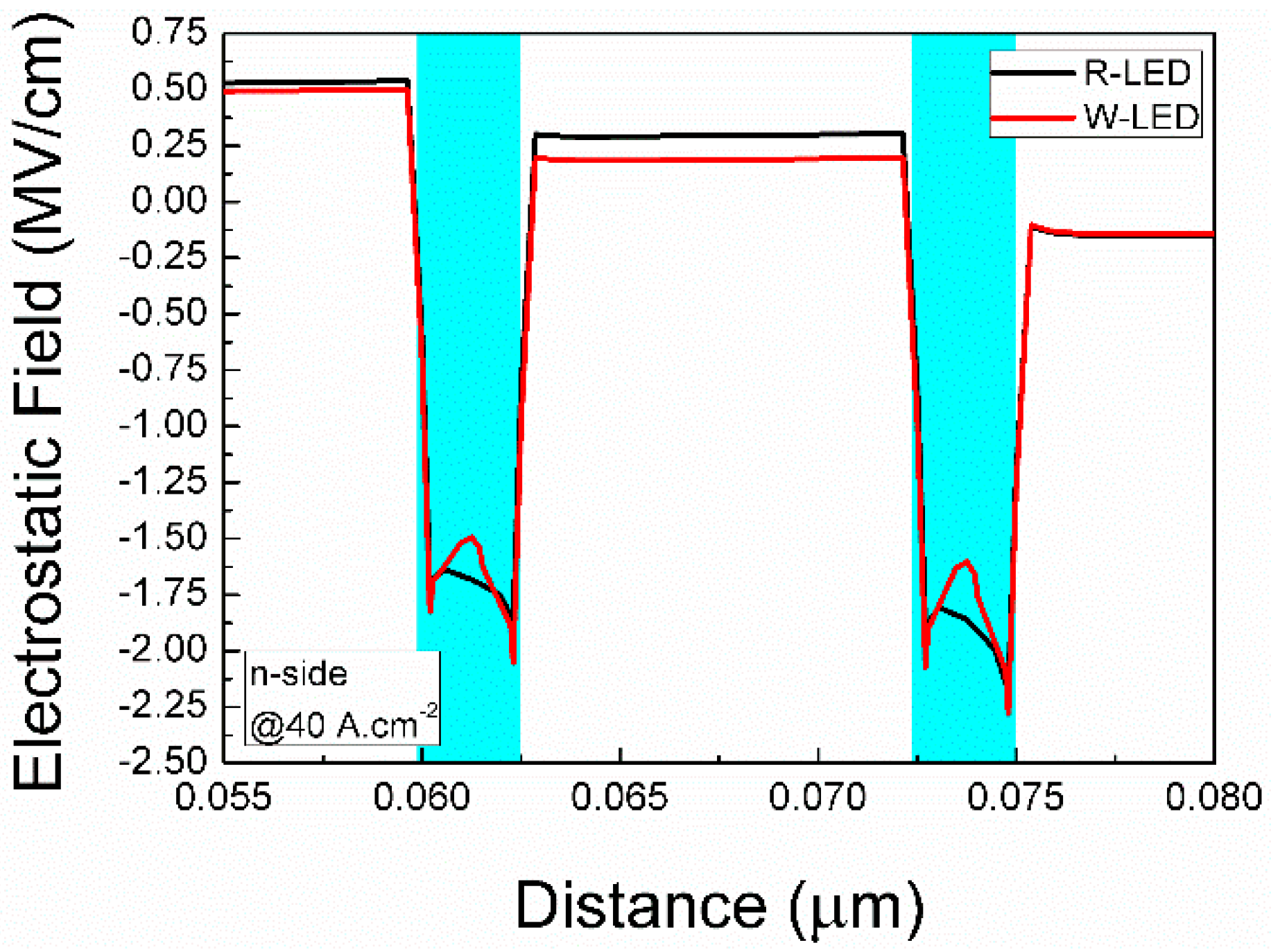 Applsci 09 00077 g006