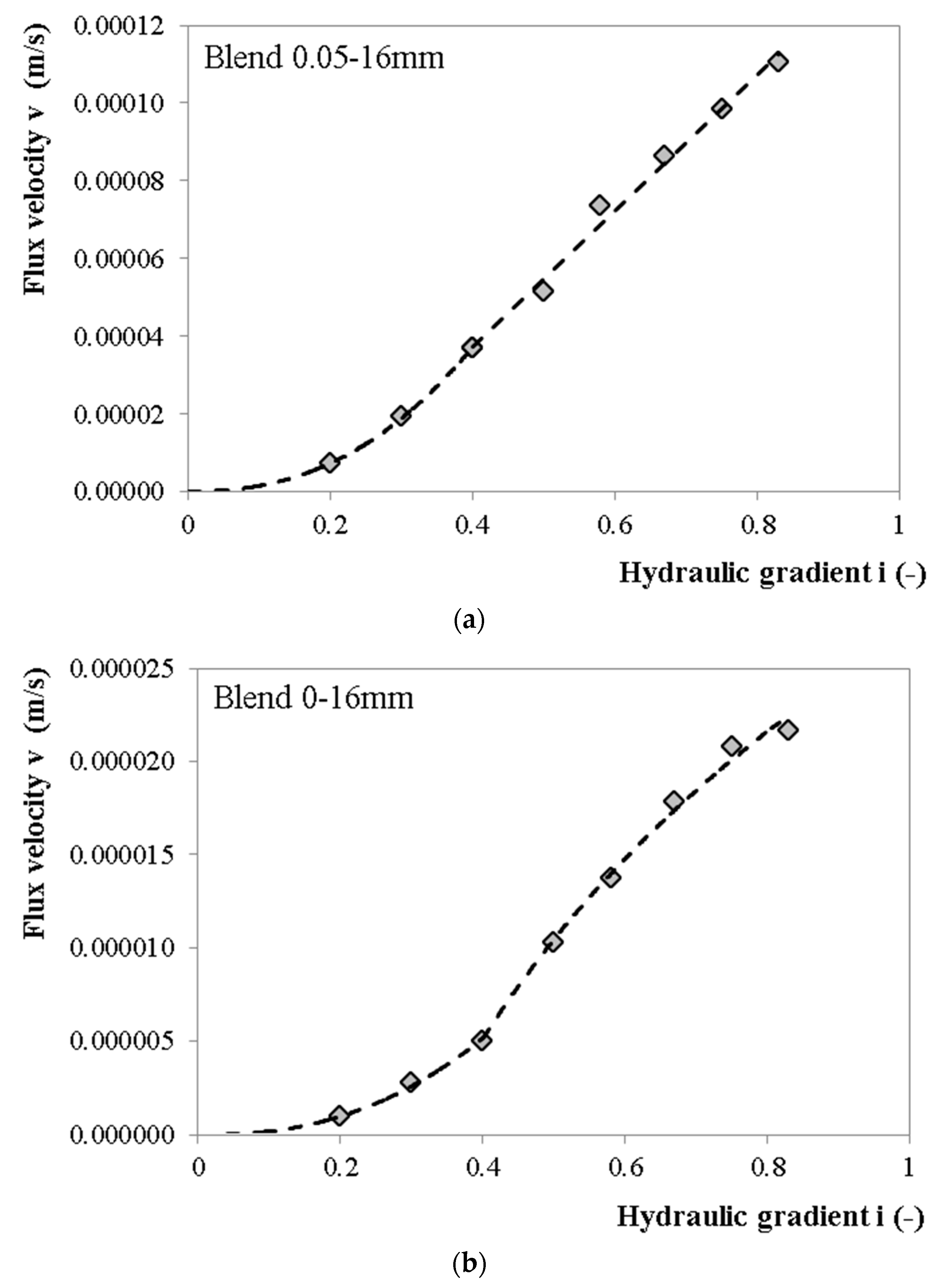 Applsci 09 00081 g005a