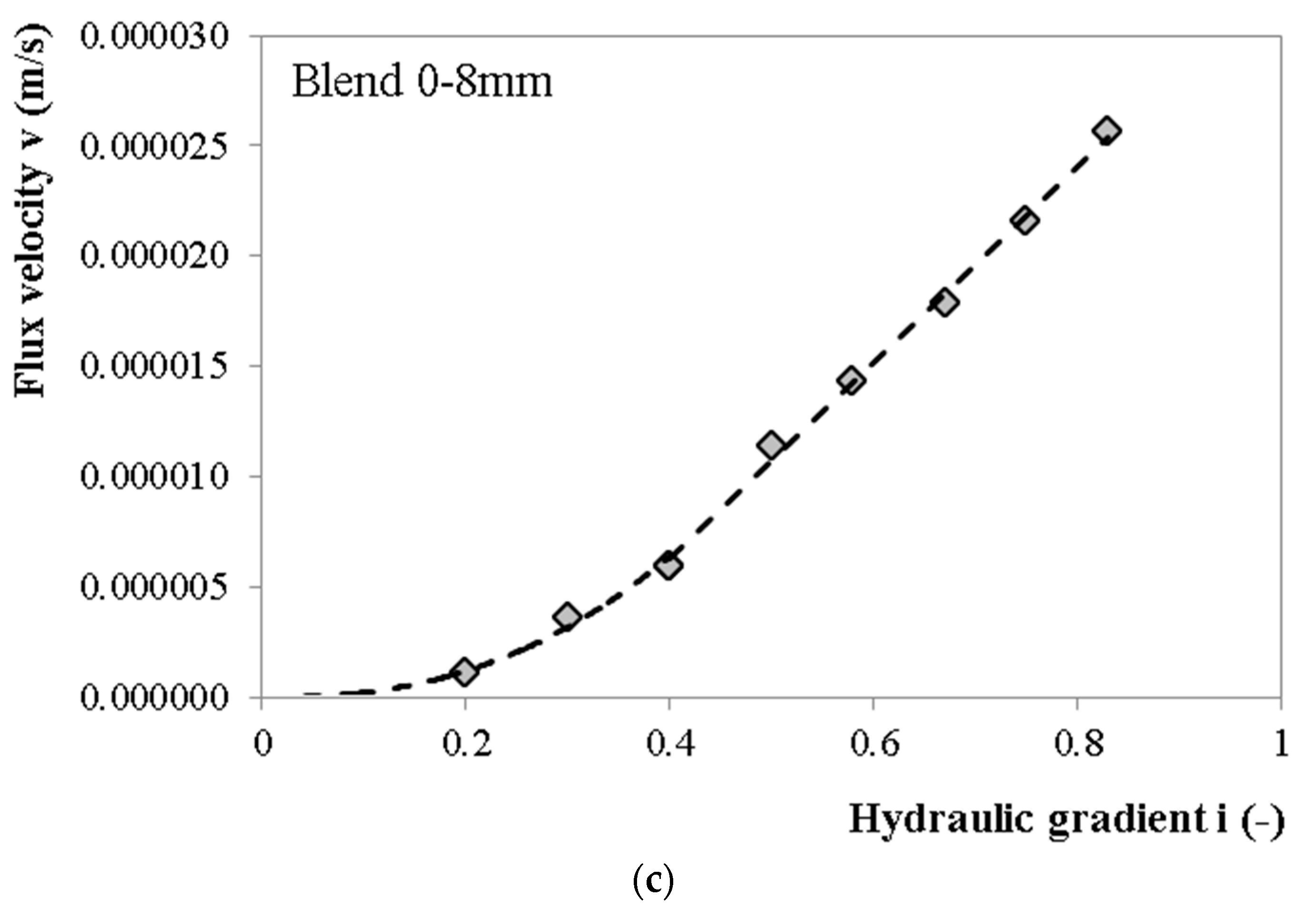 Applsci 09 00081 g005b