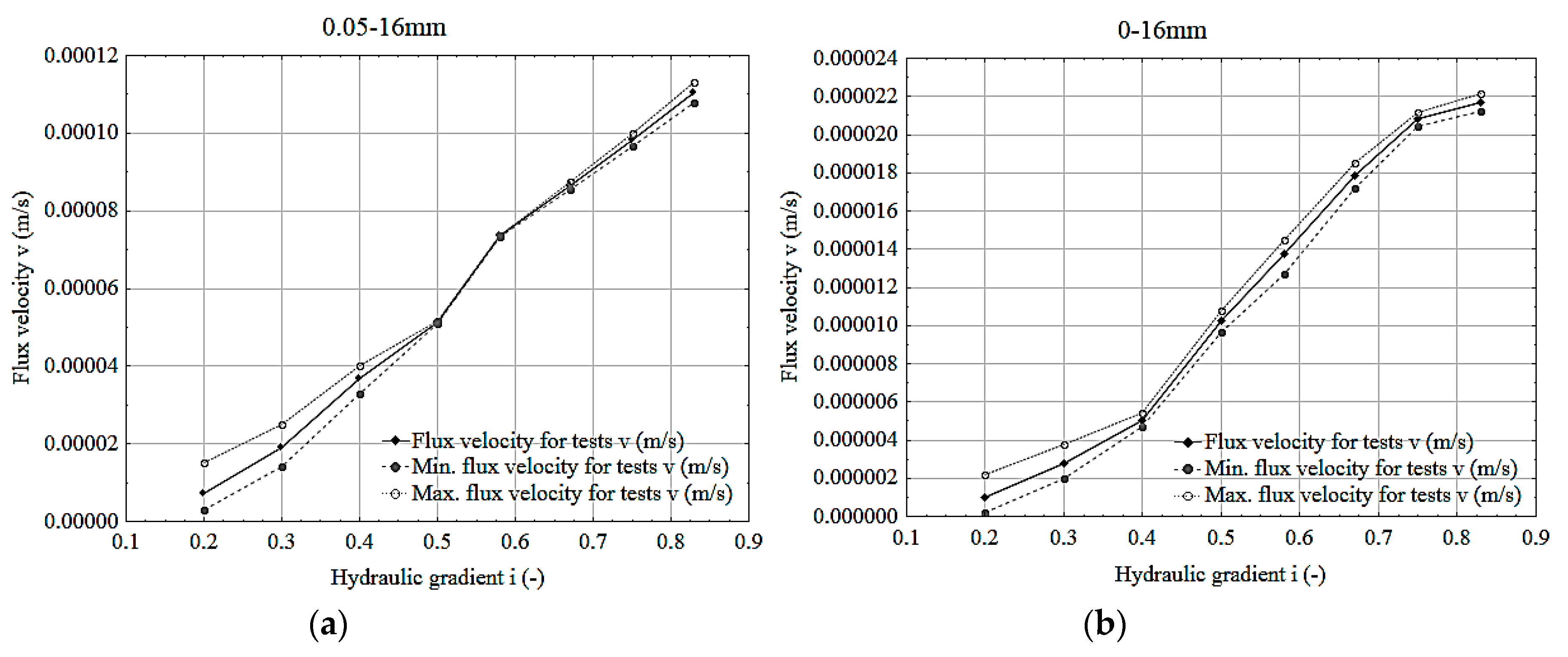 Applsci 09 00081 g007a