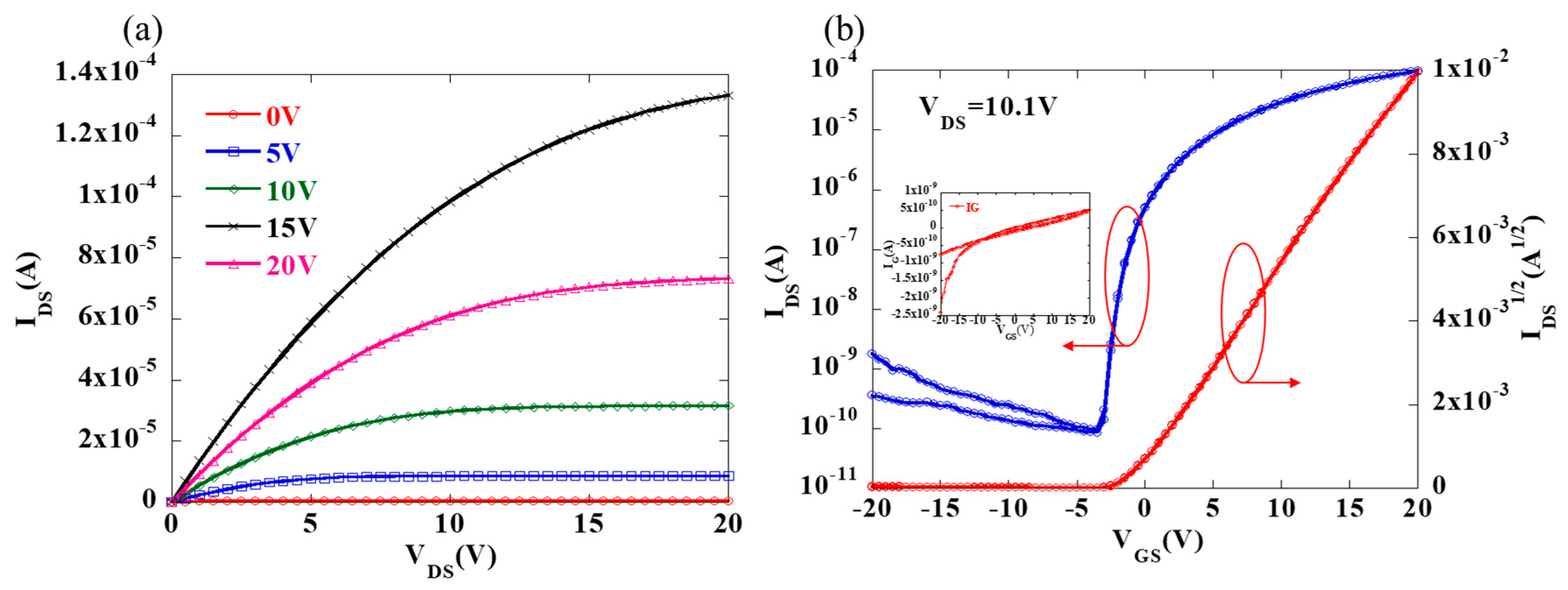 Applsci 09 00083 g002 550