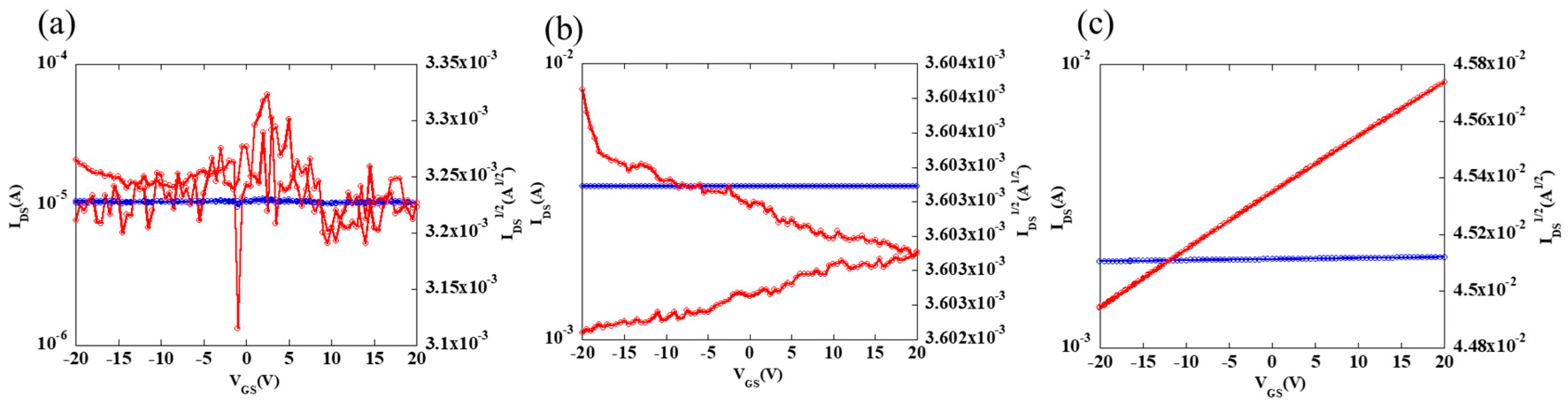 Applsci 09 00083 g003 550