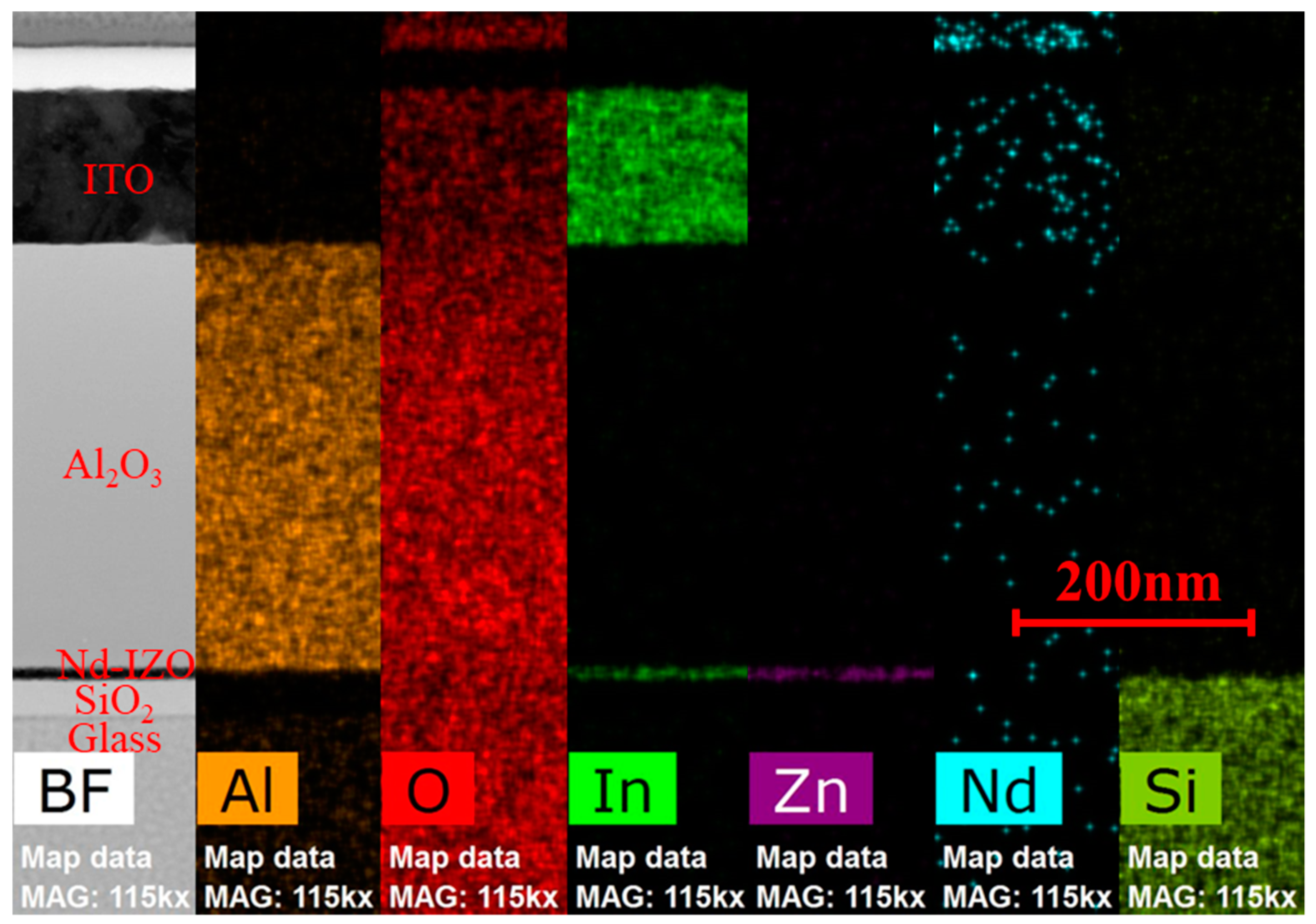 Applsci 09 00083 g004 550