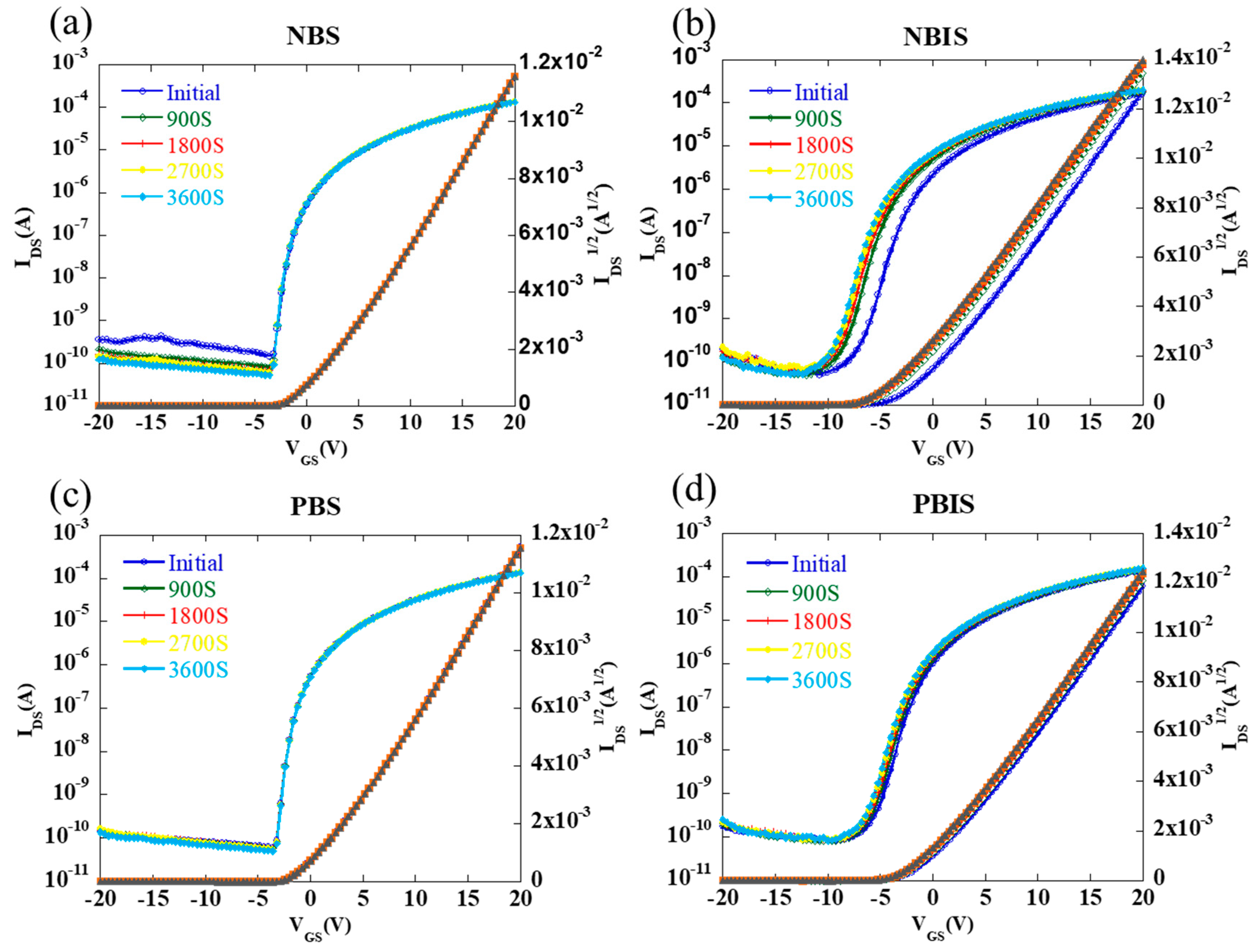 Applsci 09 00083 g005 550