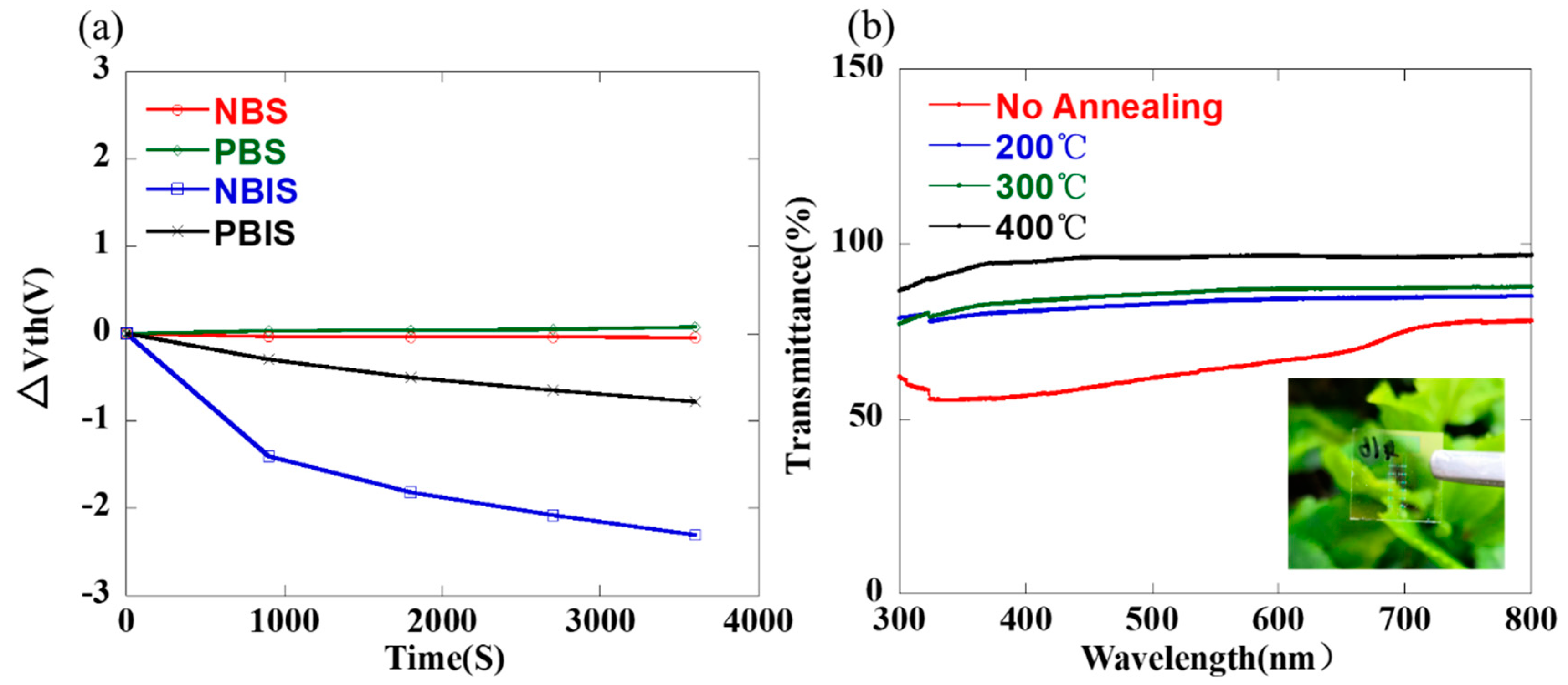 Applsci 09 00083 g006 550