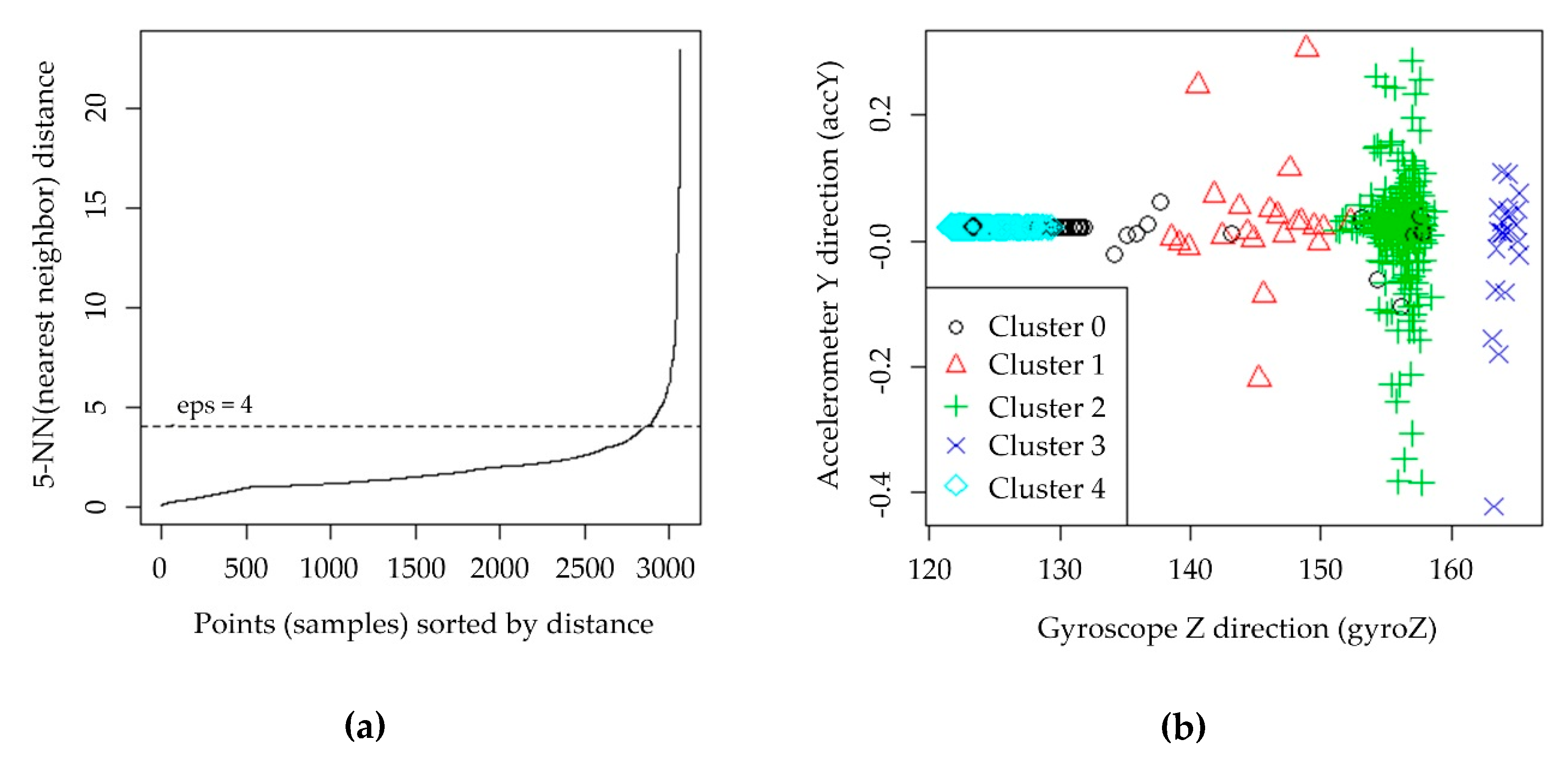 Applsci 09 00084 g006