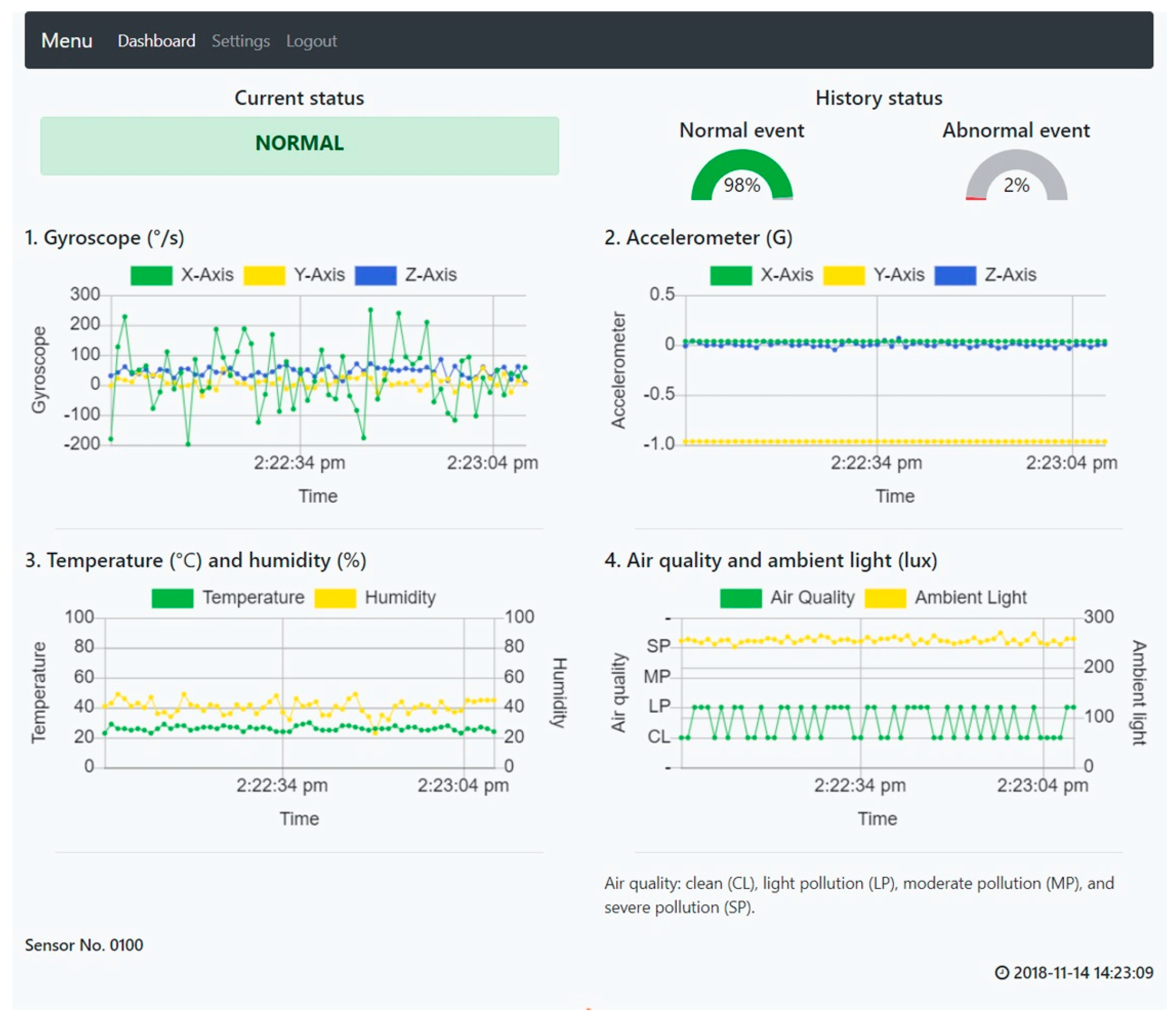 Applsci 09 00084 g007