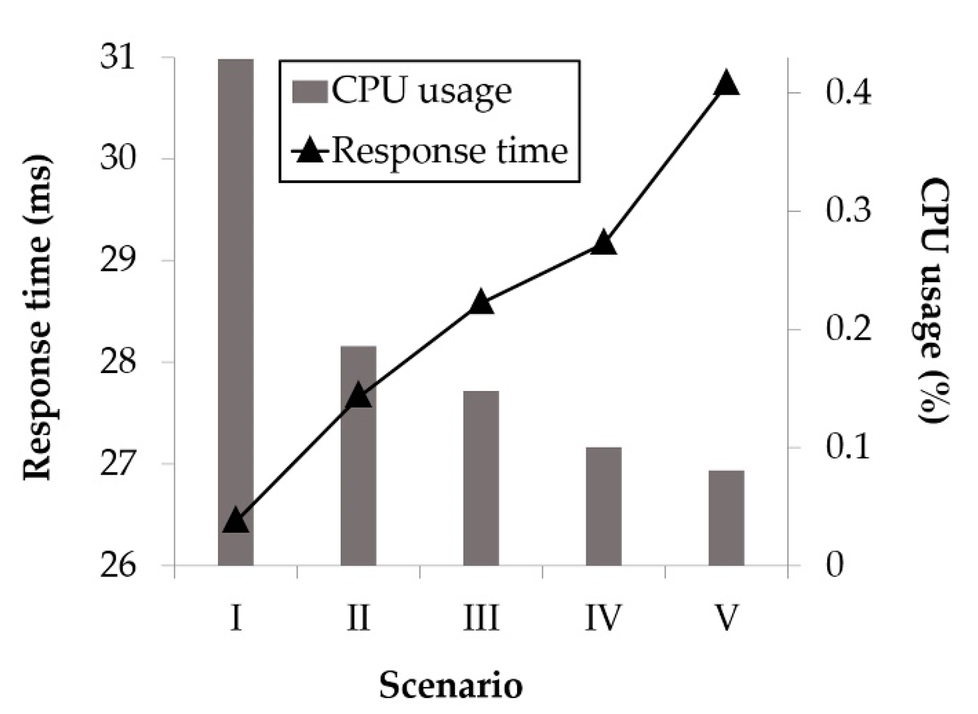 Applsci 09 00084 g009