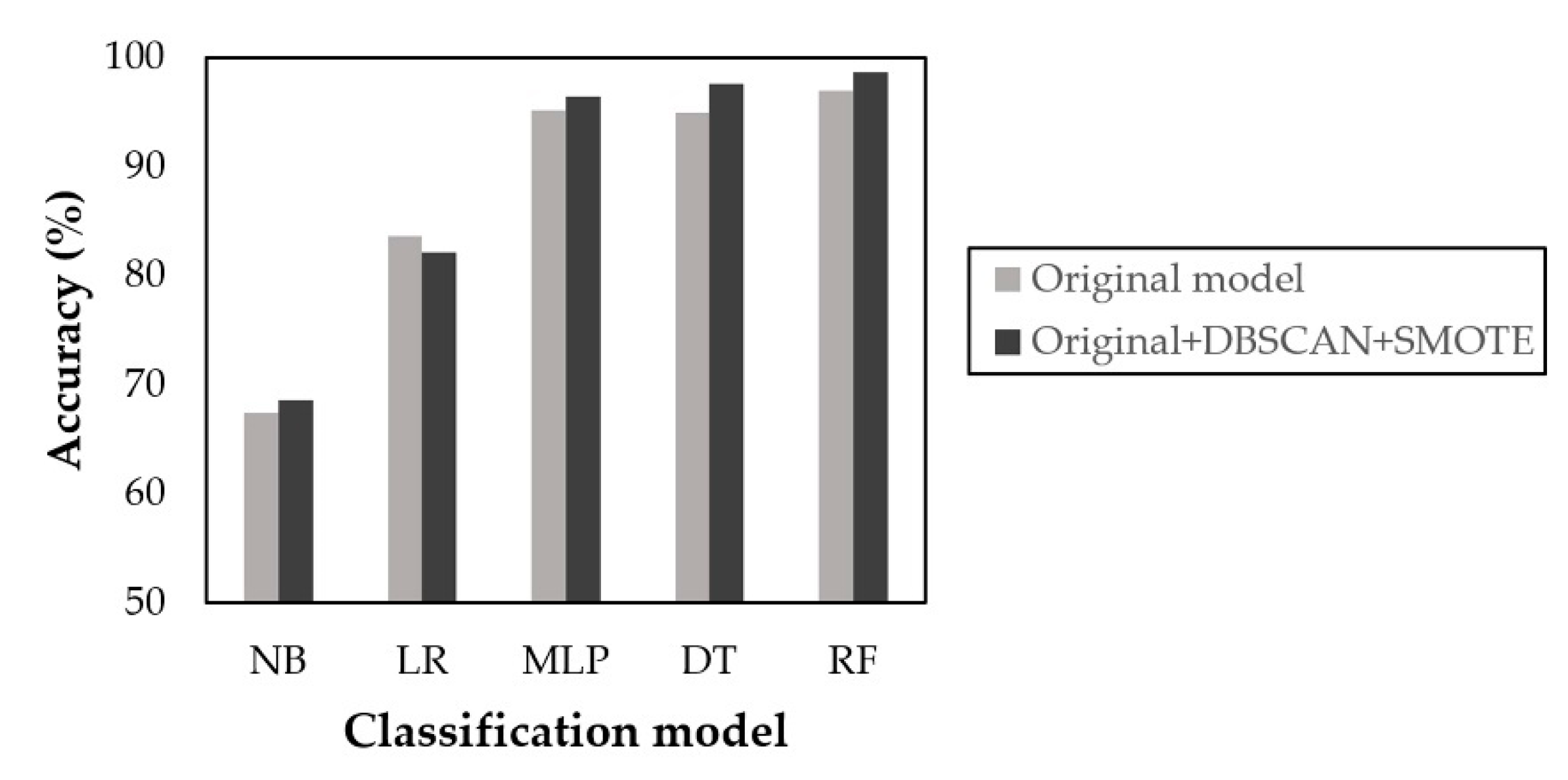 Applsci 09 00084 g010