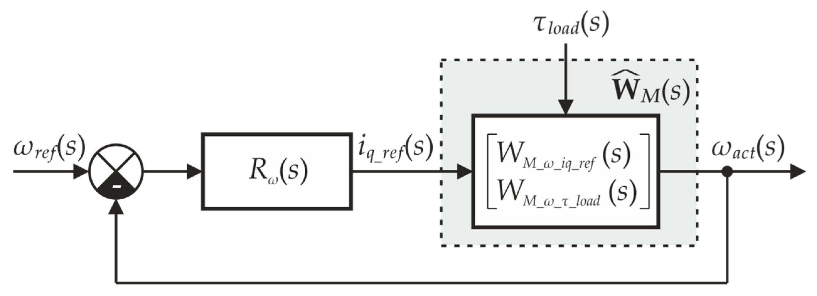 Applsci 09 00086 g002 550