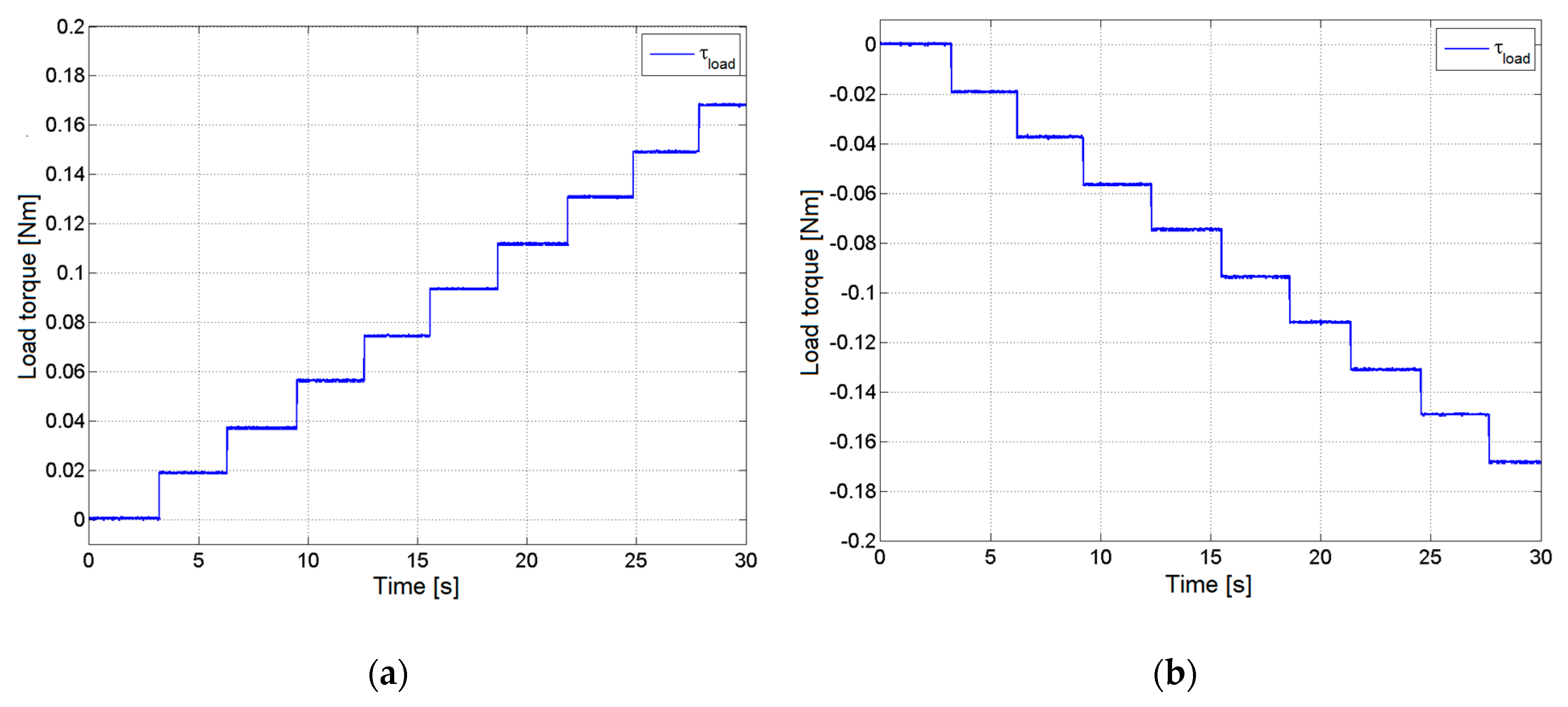Applsci 09 00086 g007a 550