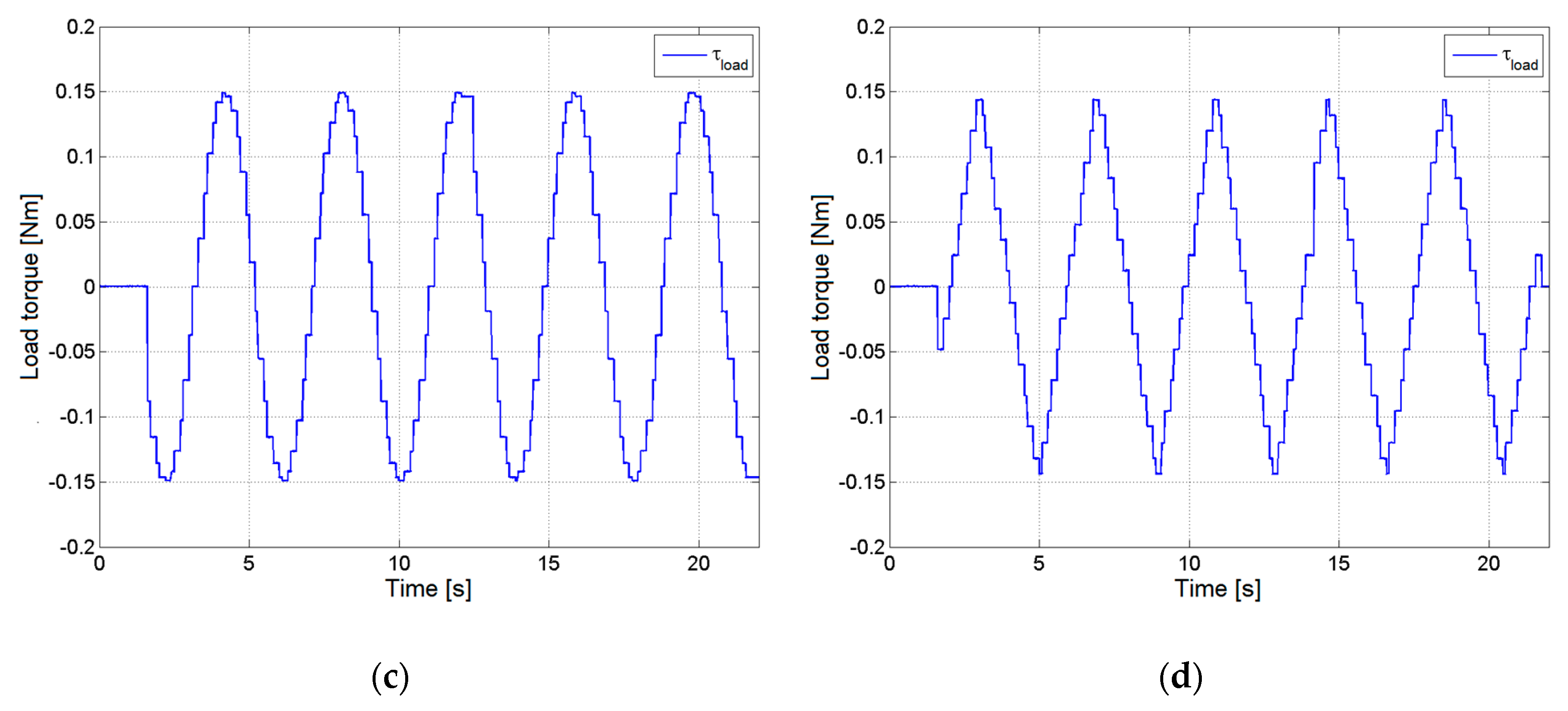 Applsci 09 00086 g007b 550