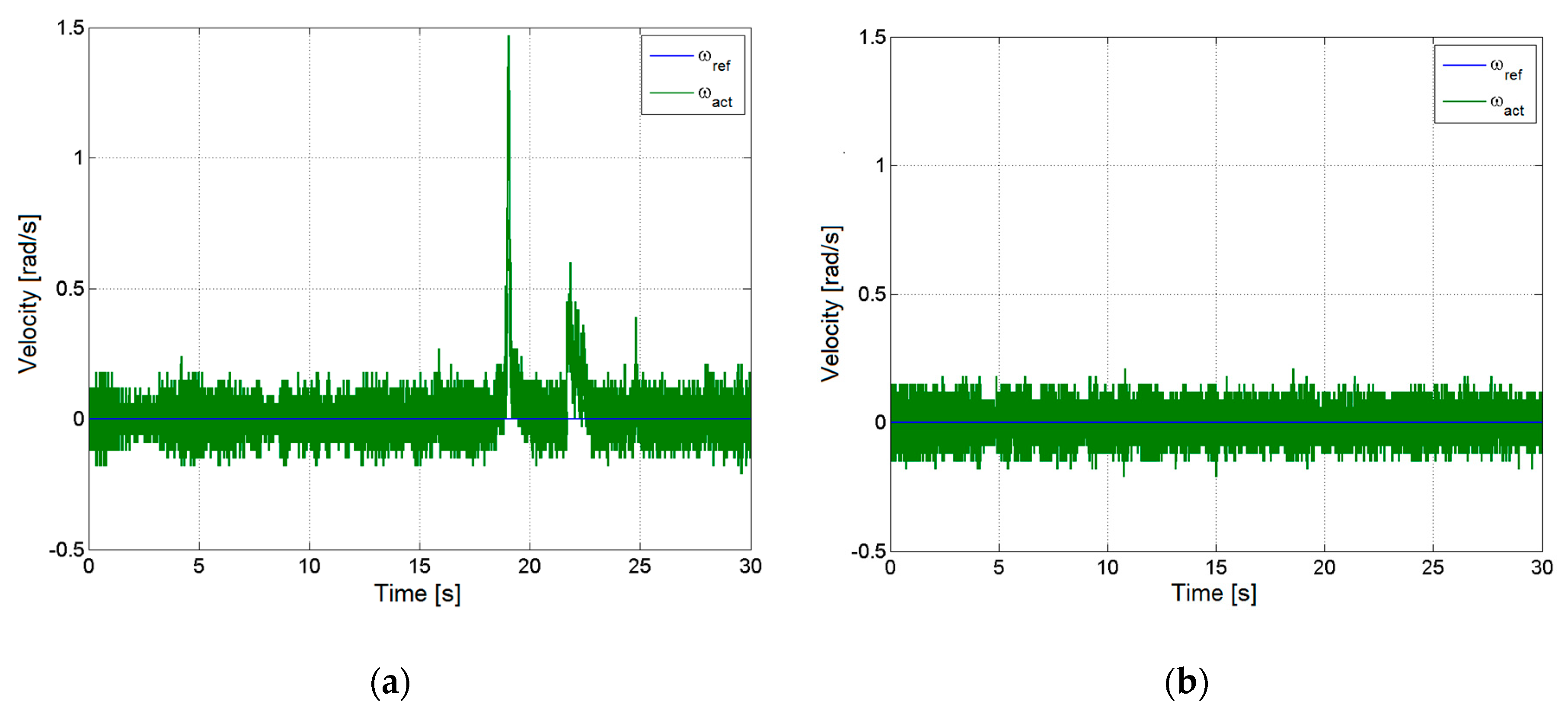 Applsci 09 00086 g009 550