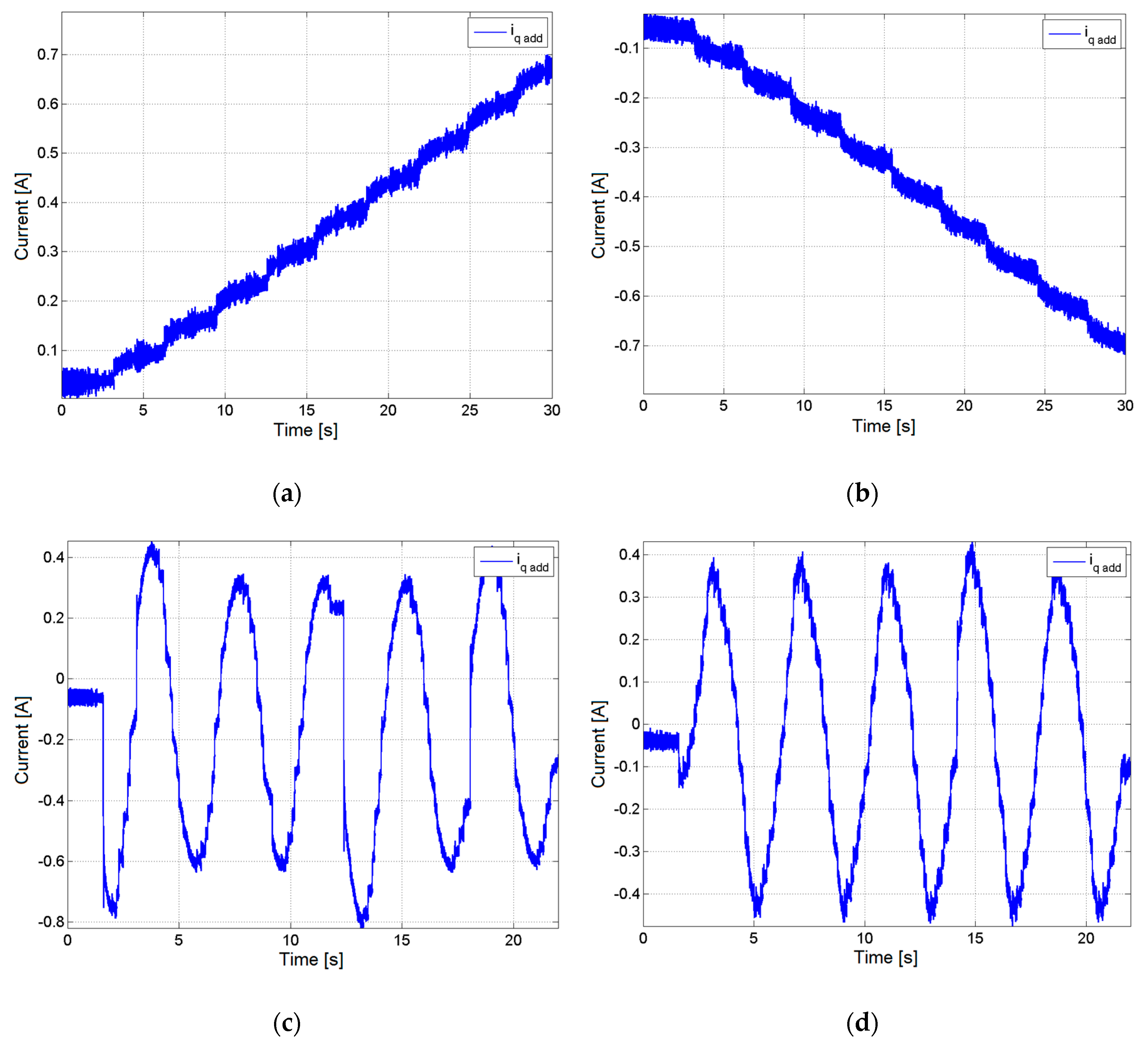 Applsci 09 00086 g012 550