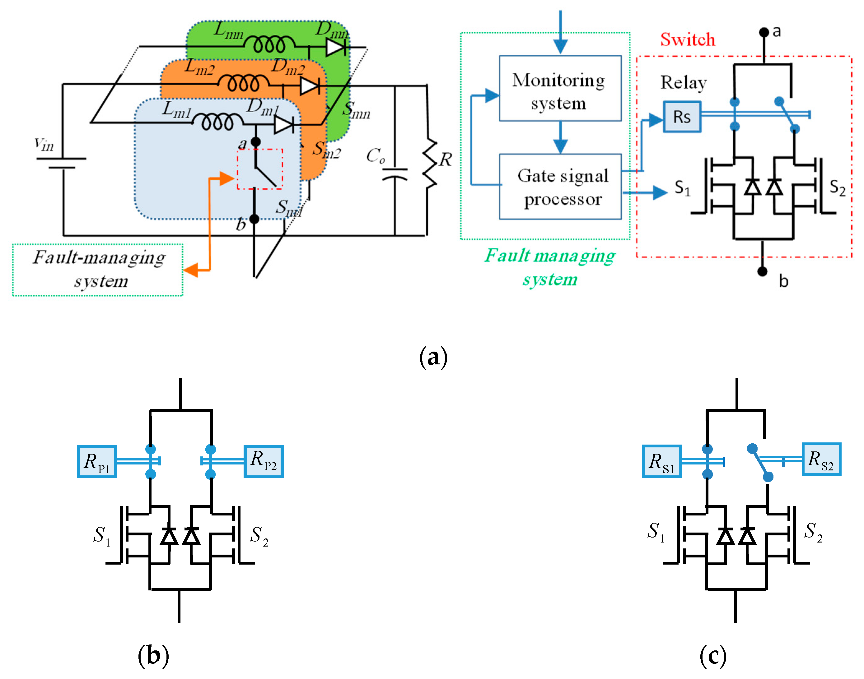 Applsci 09 00088 g001