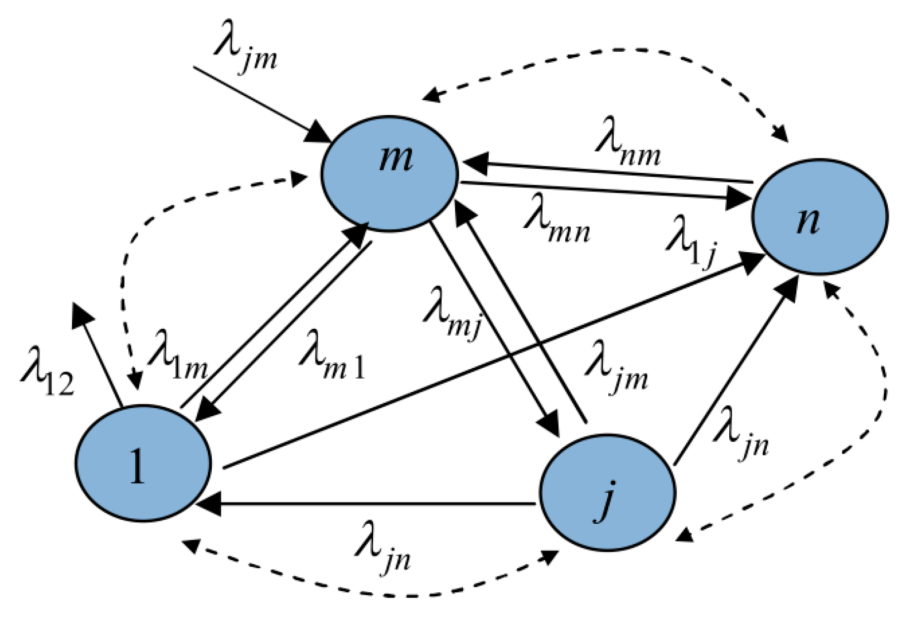 Applsci 09 00088 g002