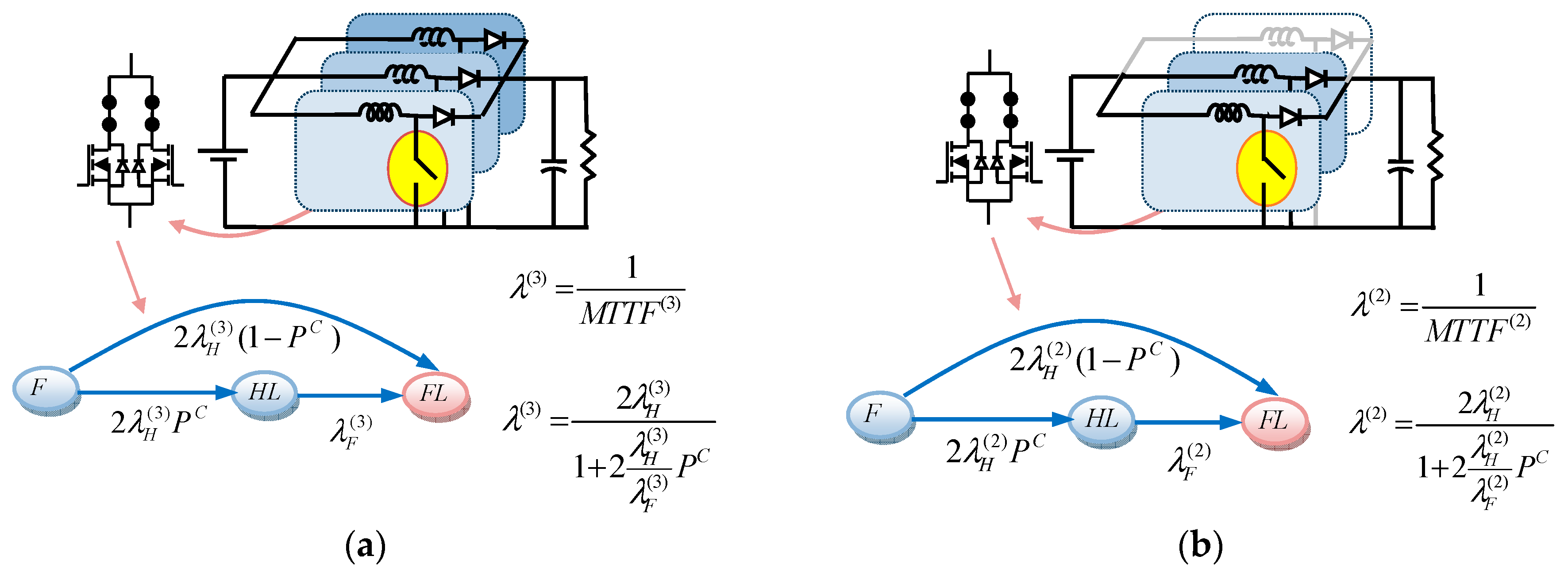 Applsci 09 00088 g003a