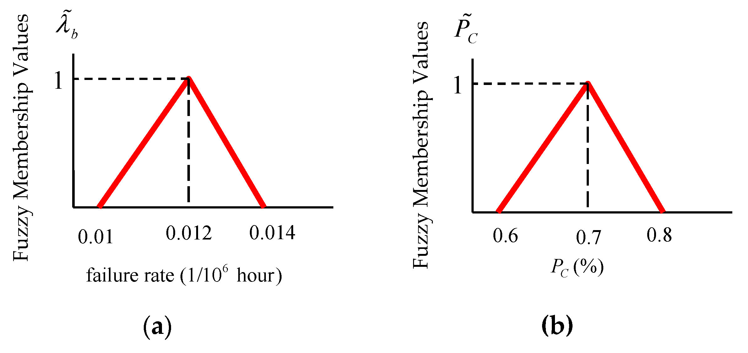 Applsci 09 00088 g005