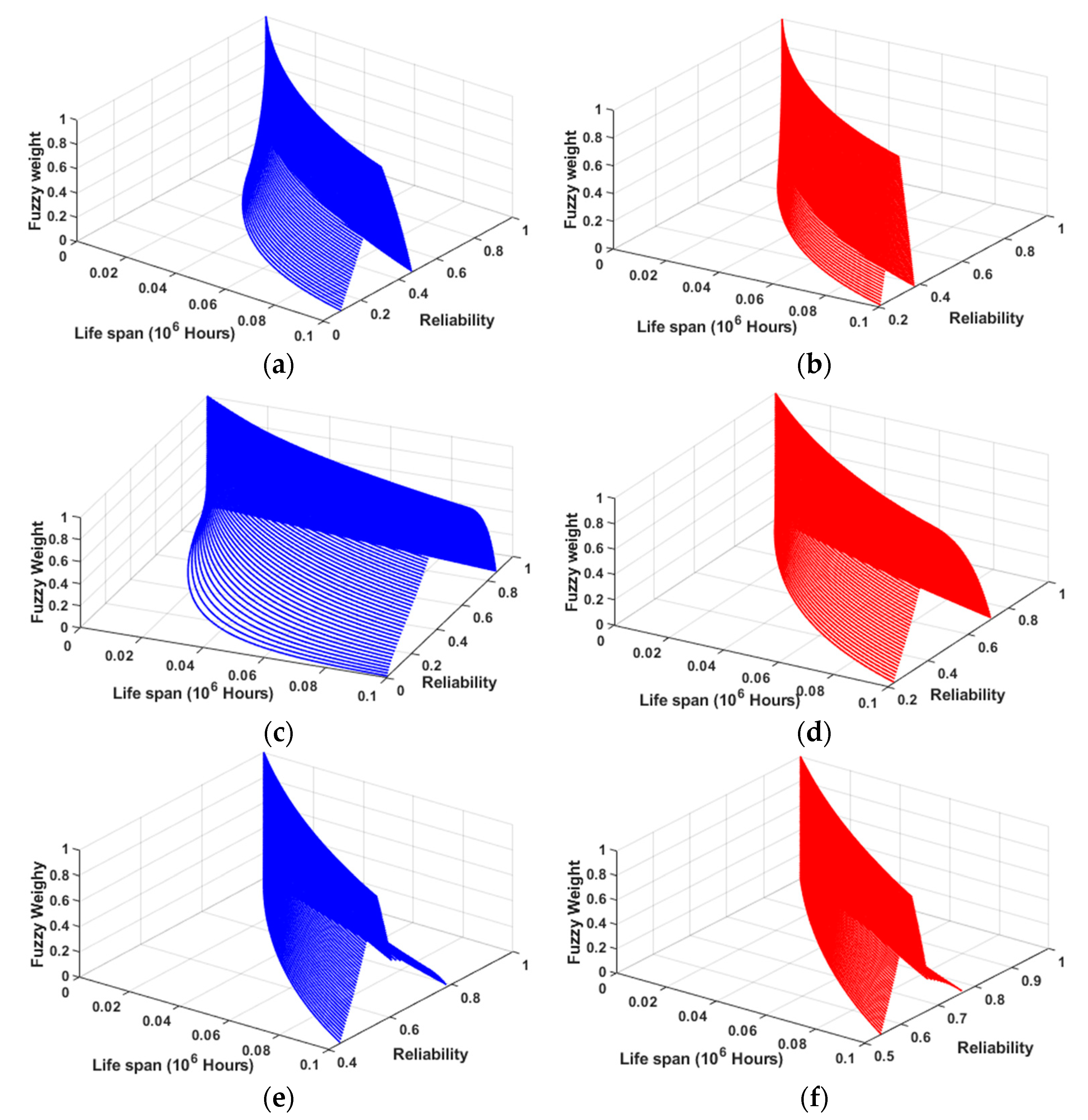 Applsci 09 00088 g009