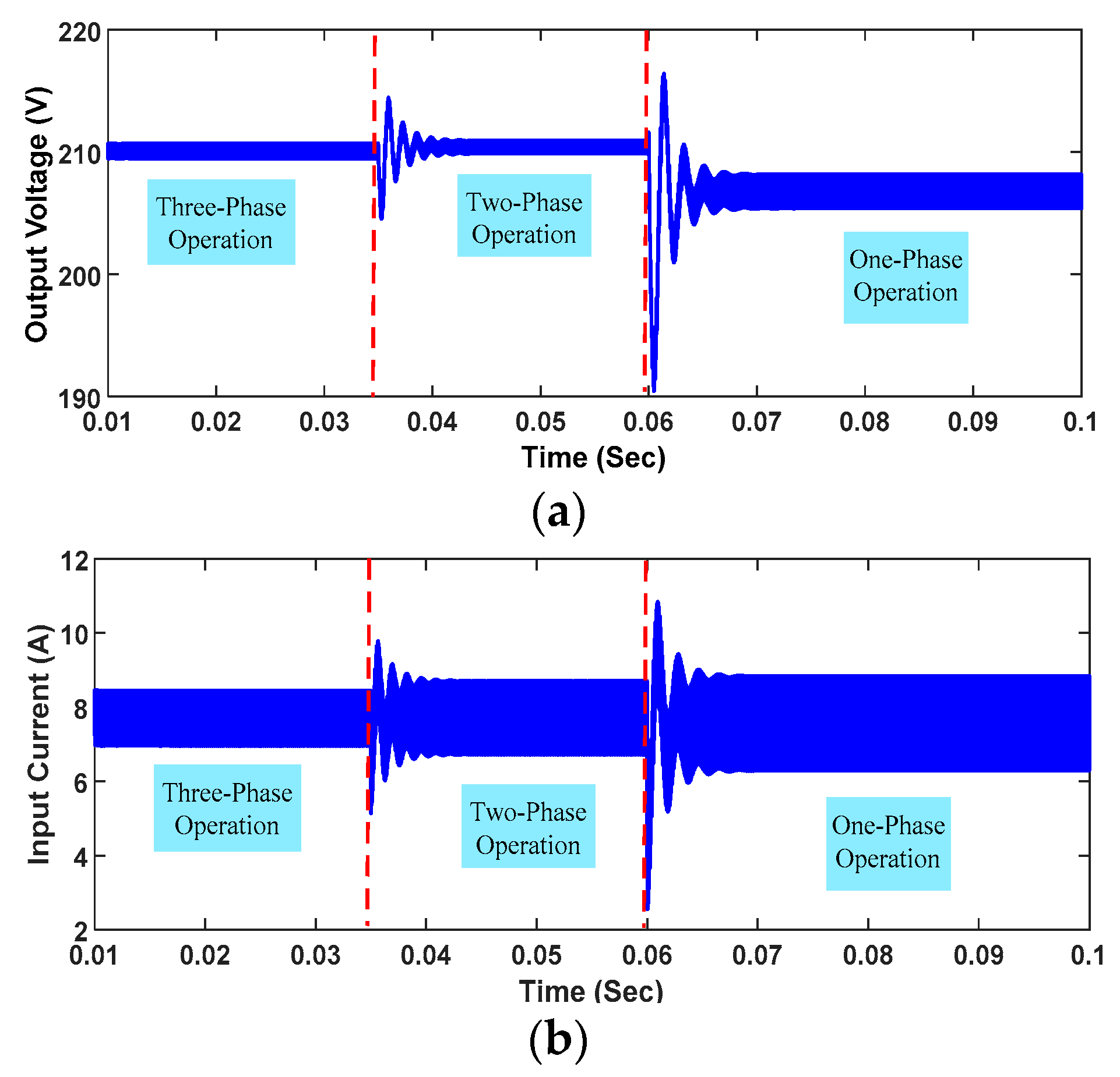 Applsci 09 00088 g010