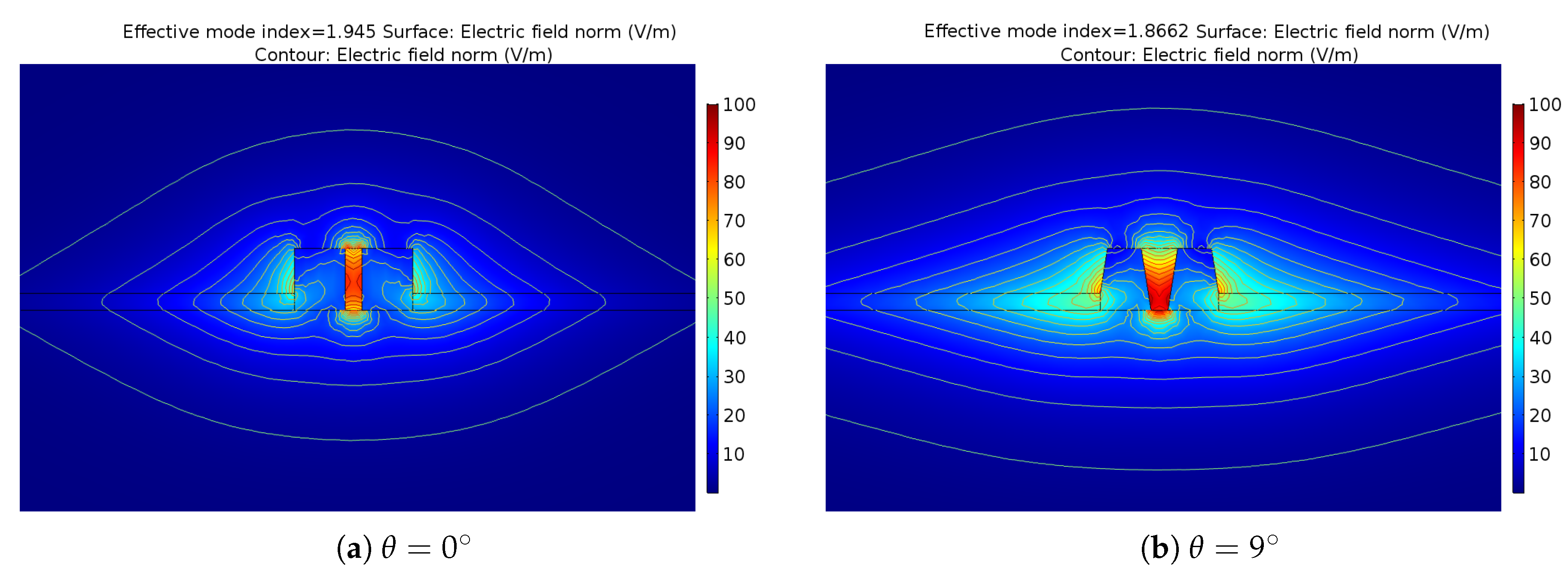Applsci 09 00089 g005
