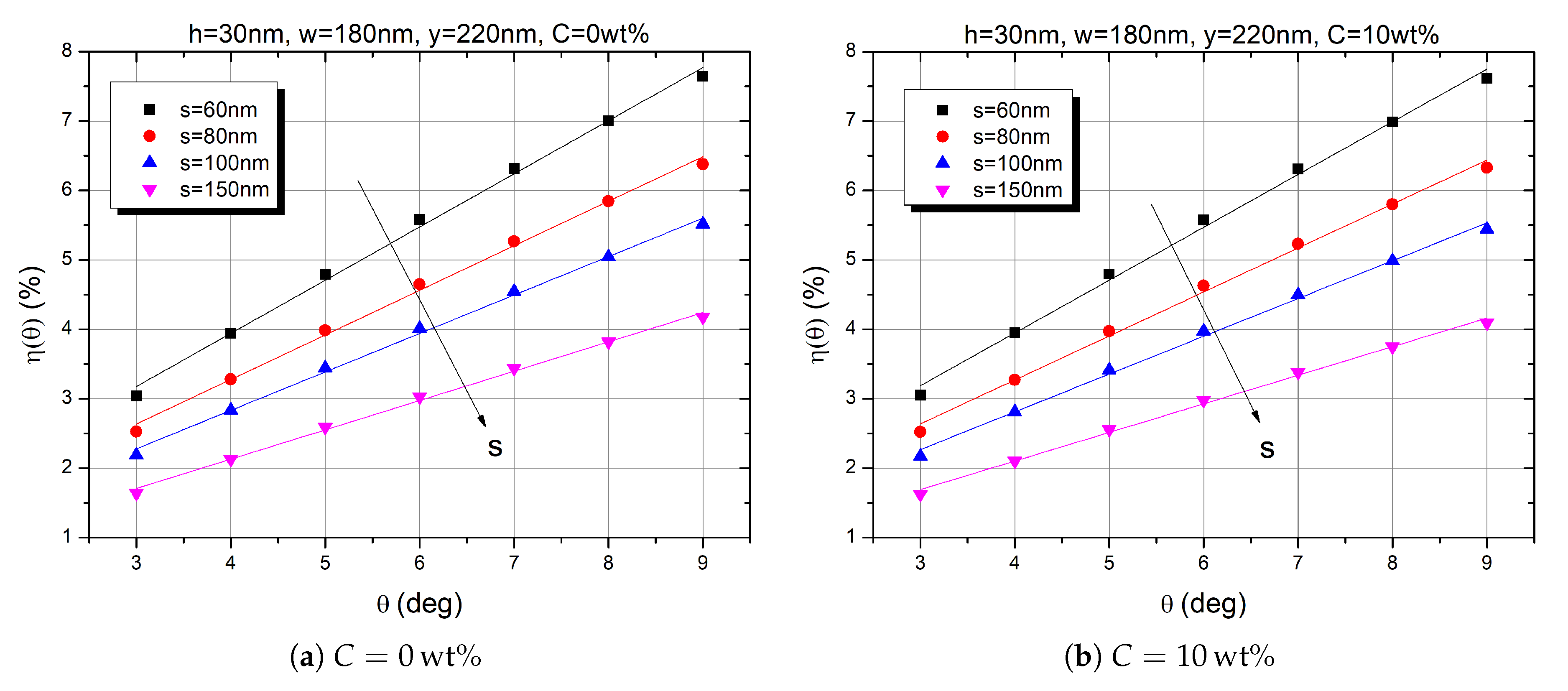 Applsci 09 00089 g006