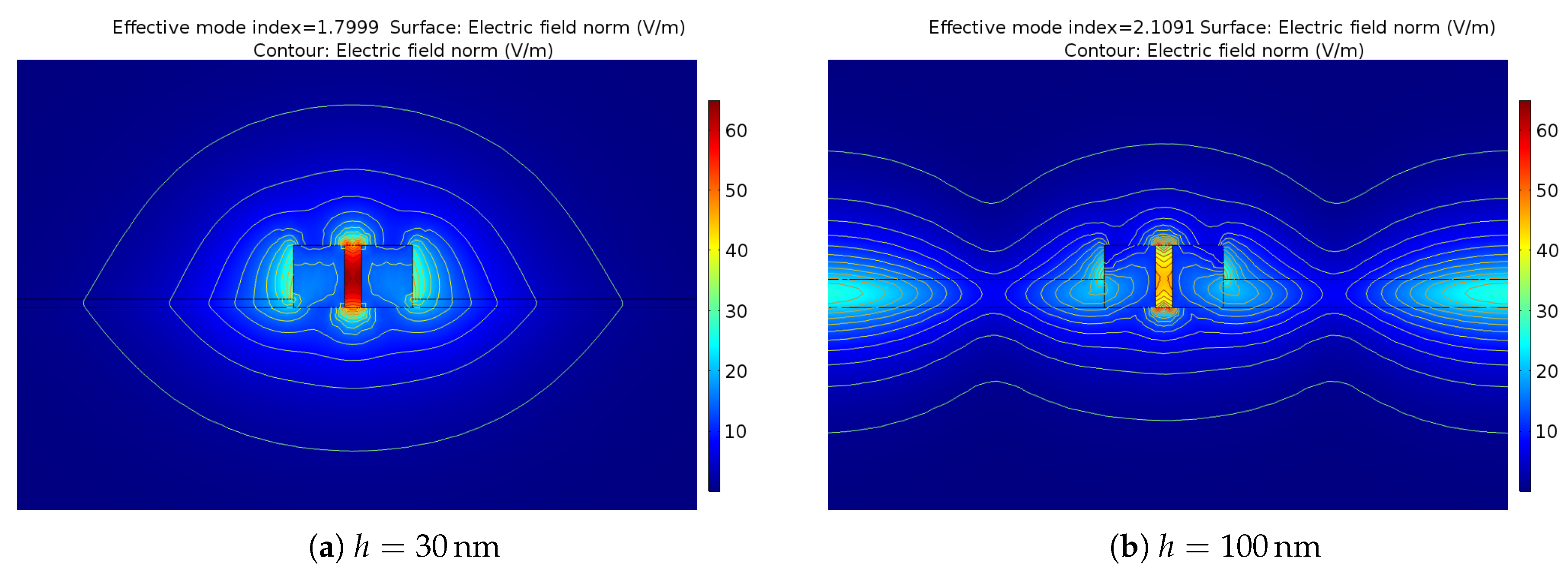 Applsci 09 00089 g011