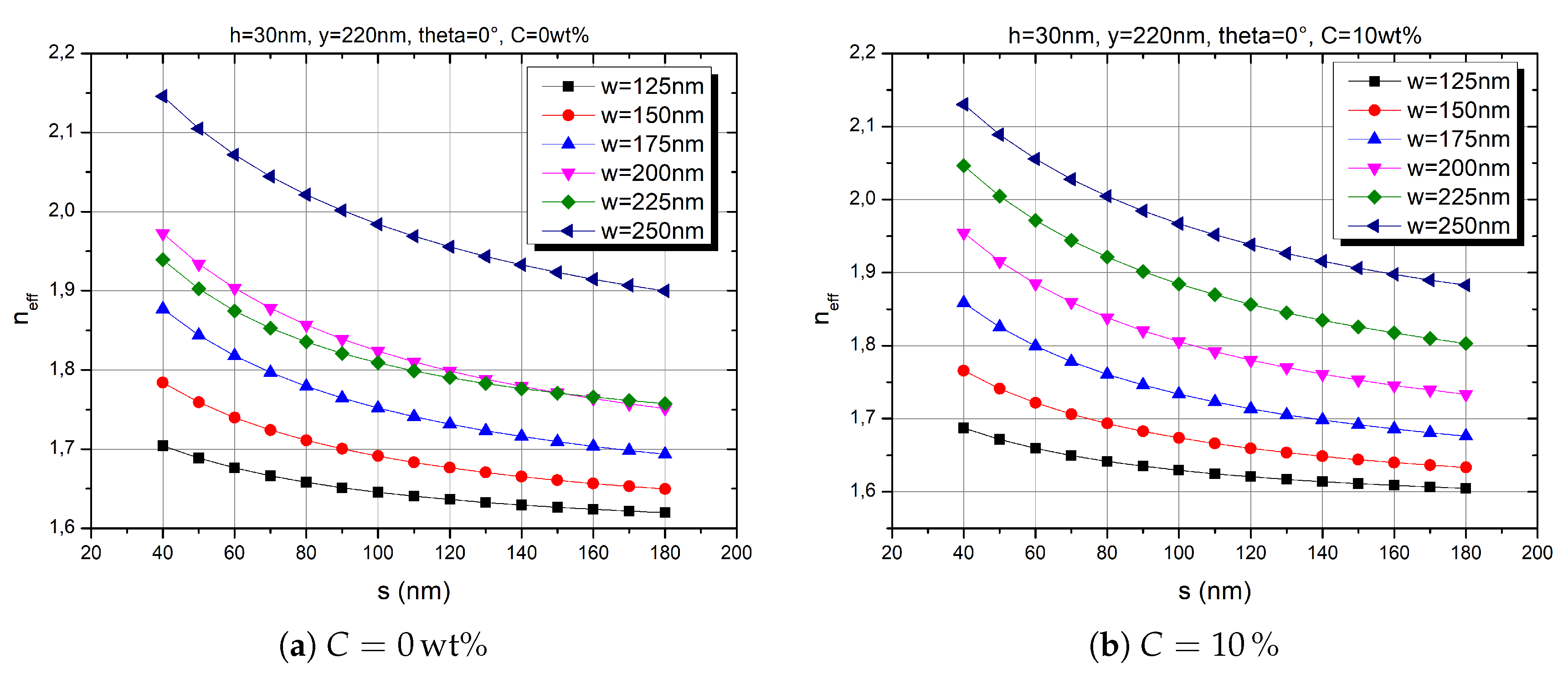 Applsci 09 00089 g0a3