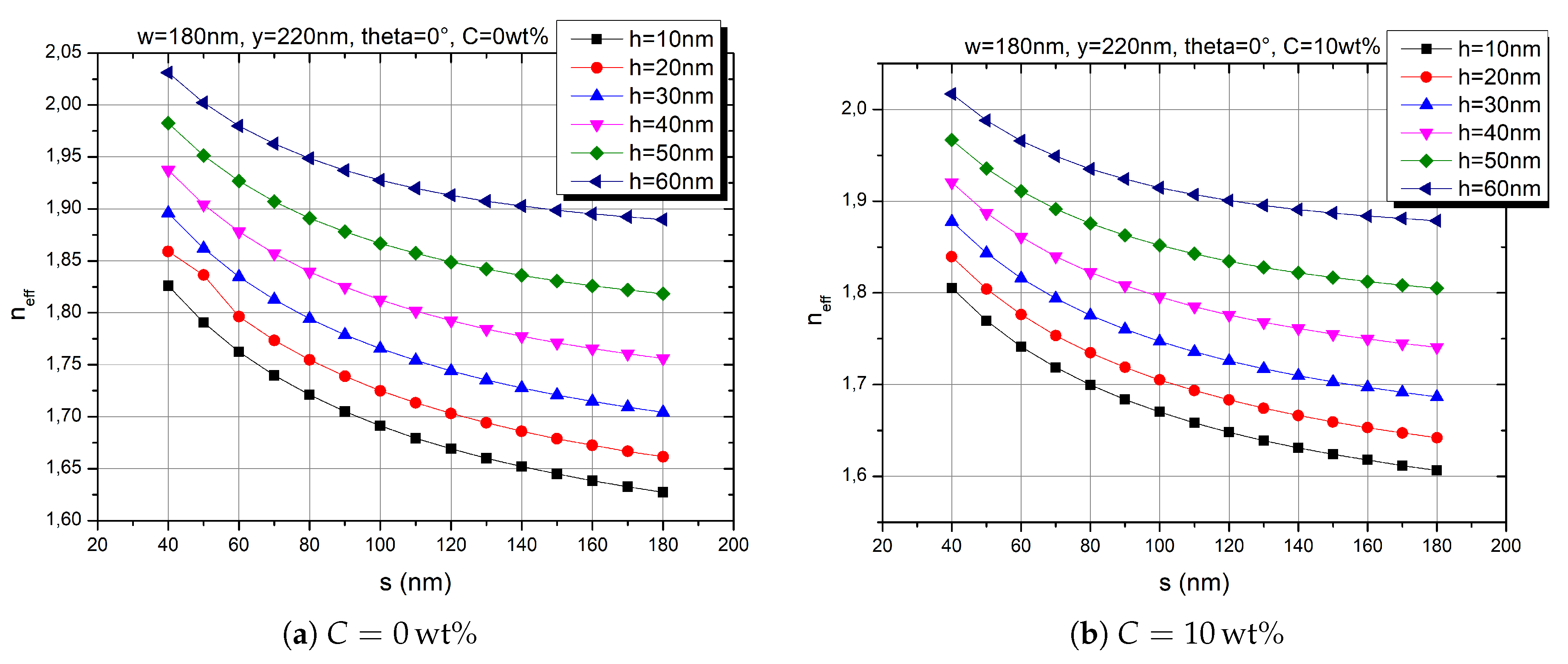 Applsci 09 00089 g0a5