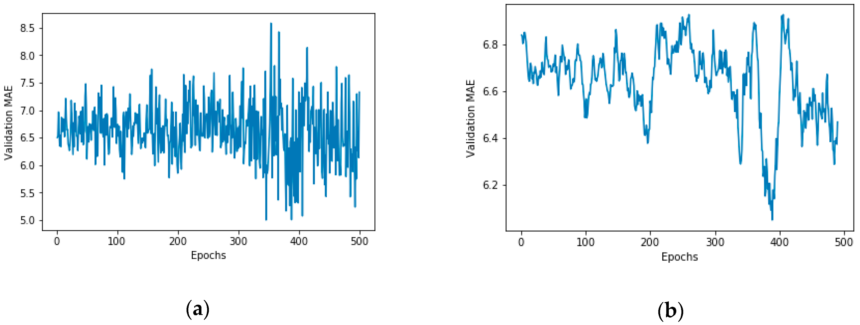 Applsci 09 00090 g003