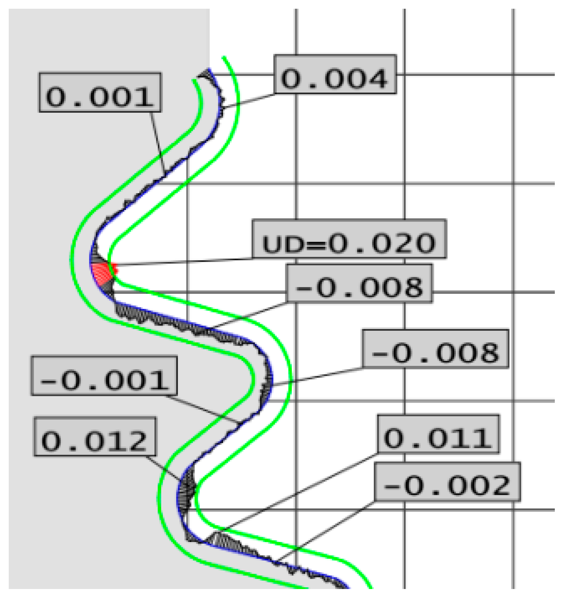 Applsci 09 00090 g004