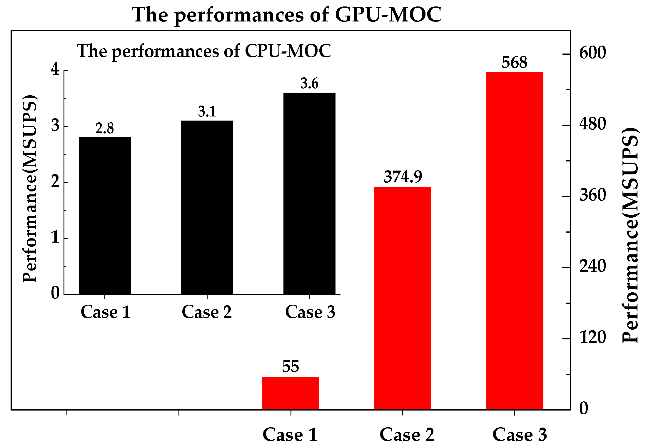 Applsci 09 00091 g006 550