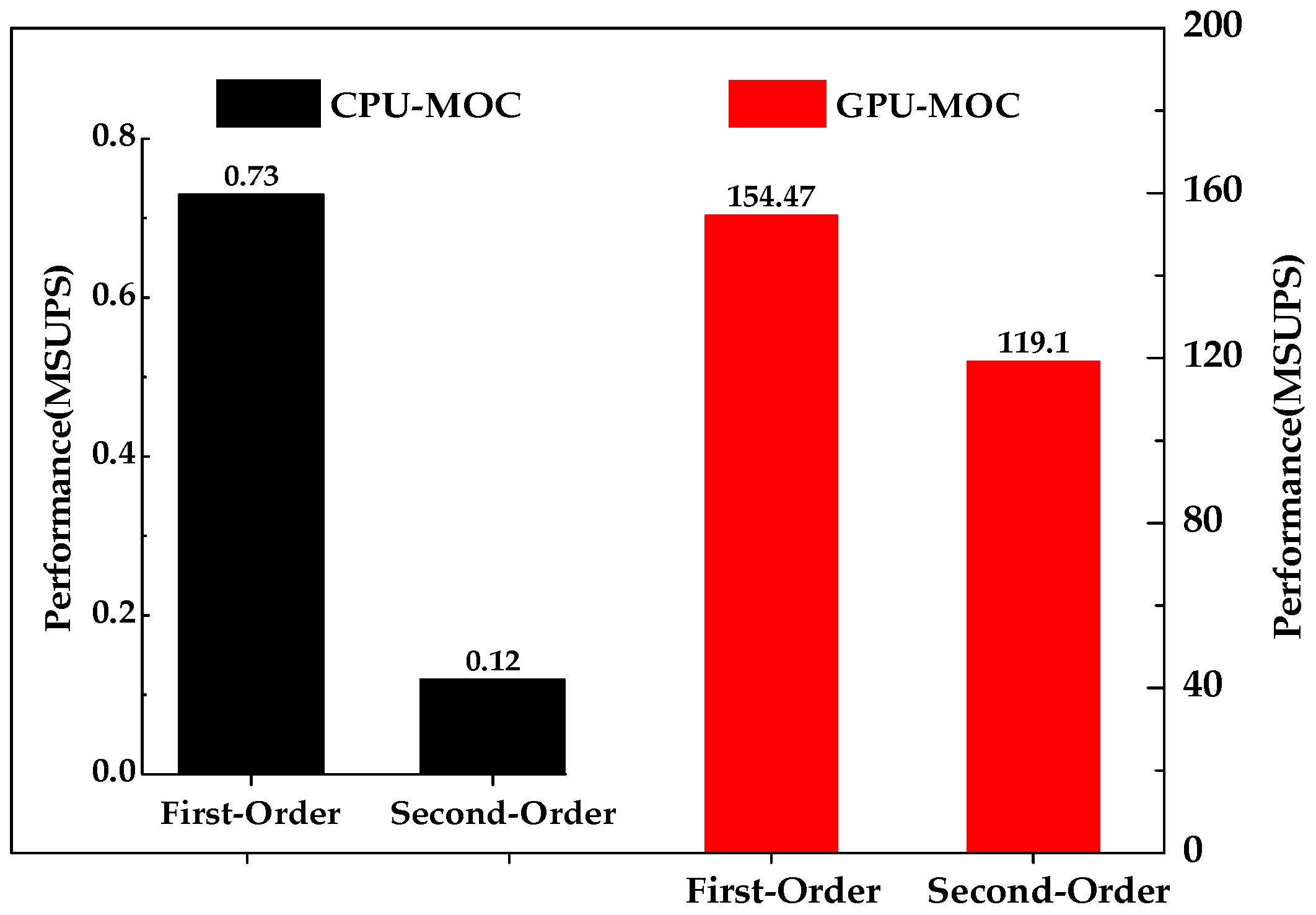 Applsci 09 00091 g009 550