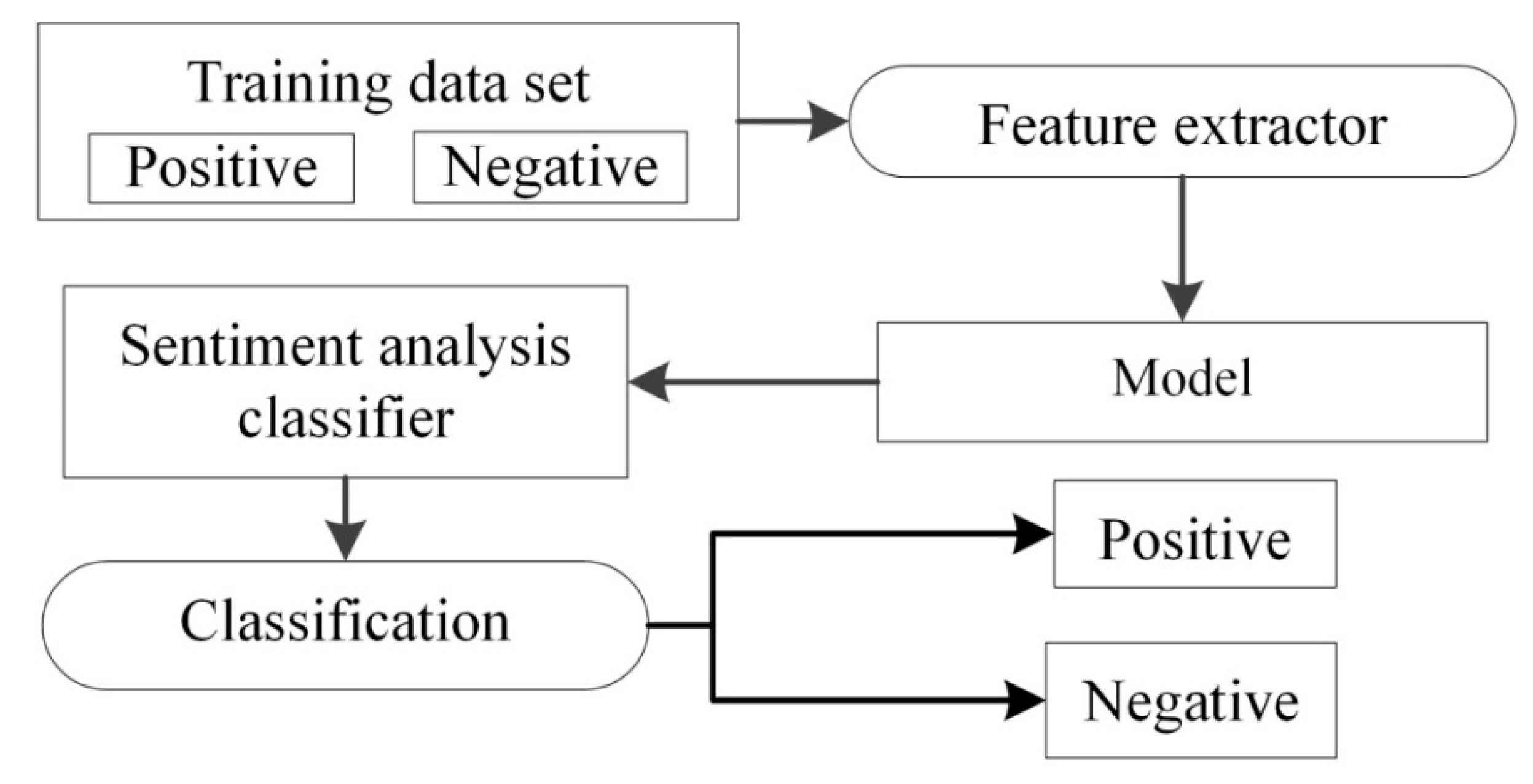 Applsci 09 00092 g001 Applsci 09 00092 g001