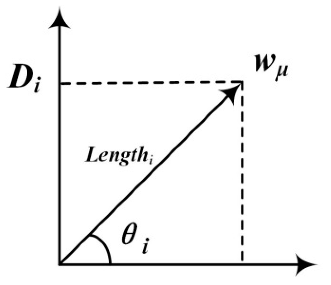 Applsci 09 00092 g002 Applsci 09 00092 g002