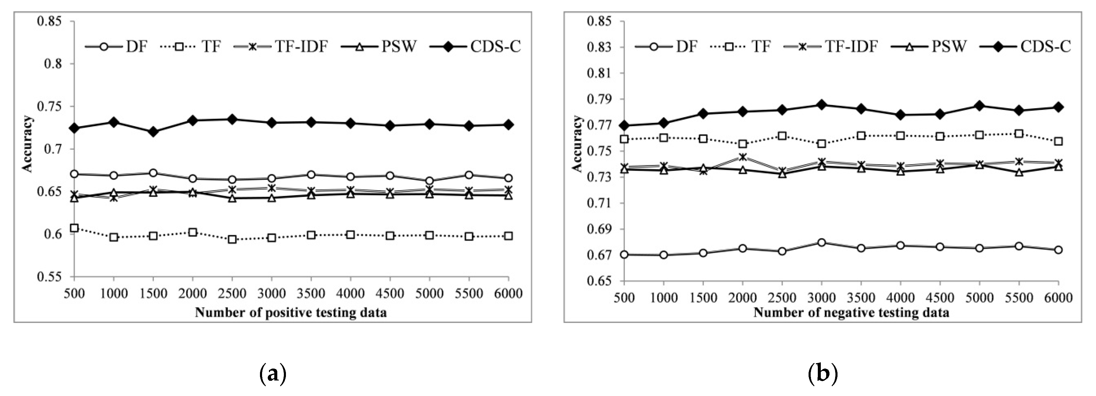 Applsci 09 00092 g005 Applsci 09 00092 g005