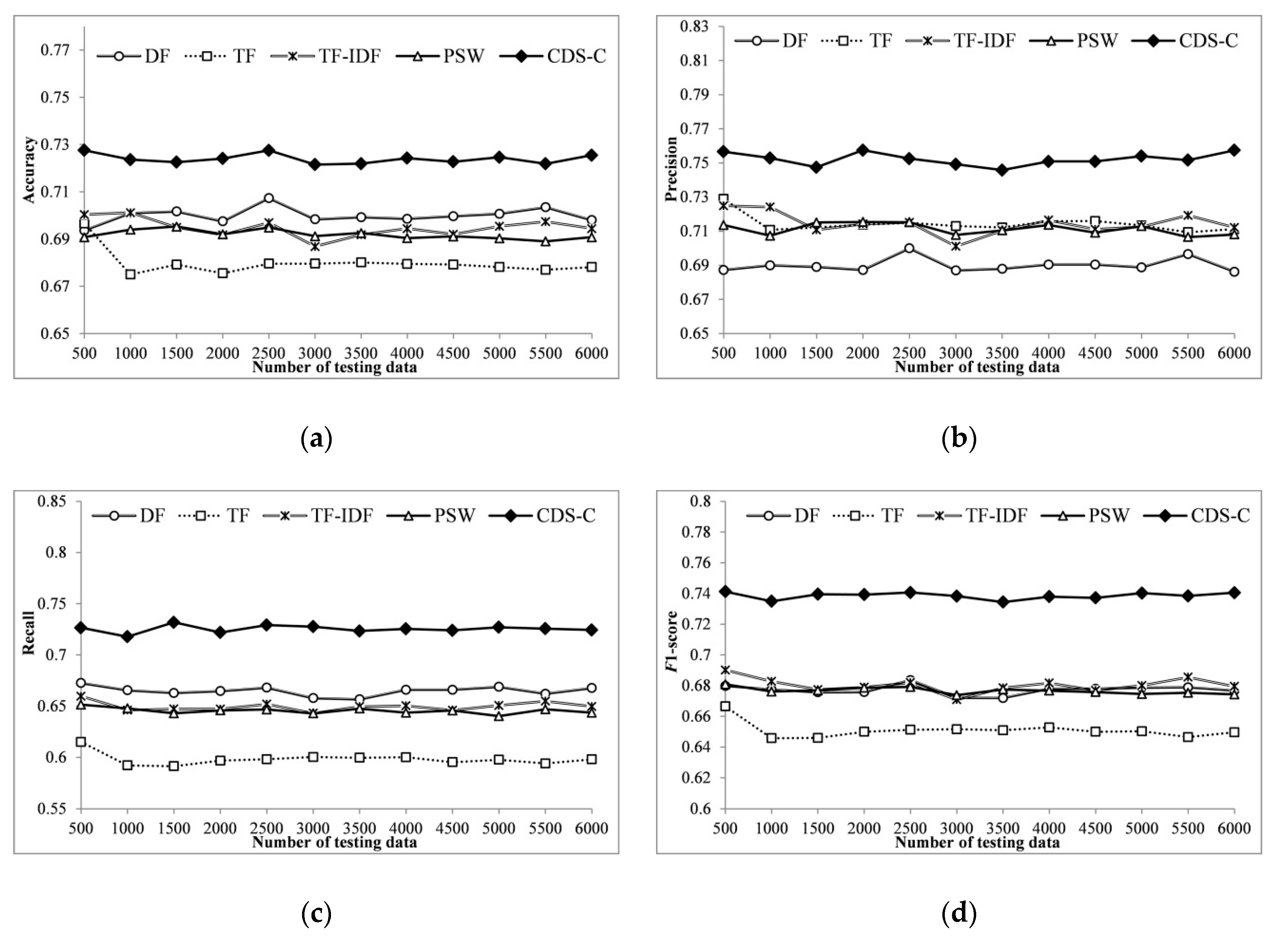 Applsci 09 00092 g006 Applsci 09 00092 g006