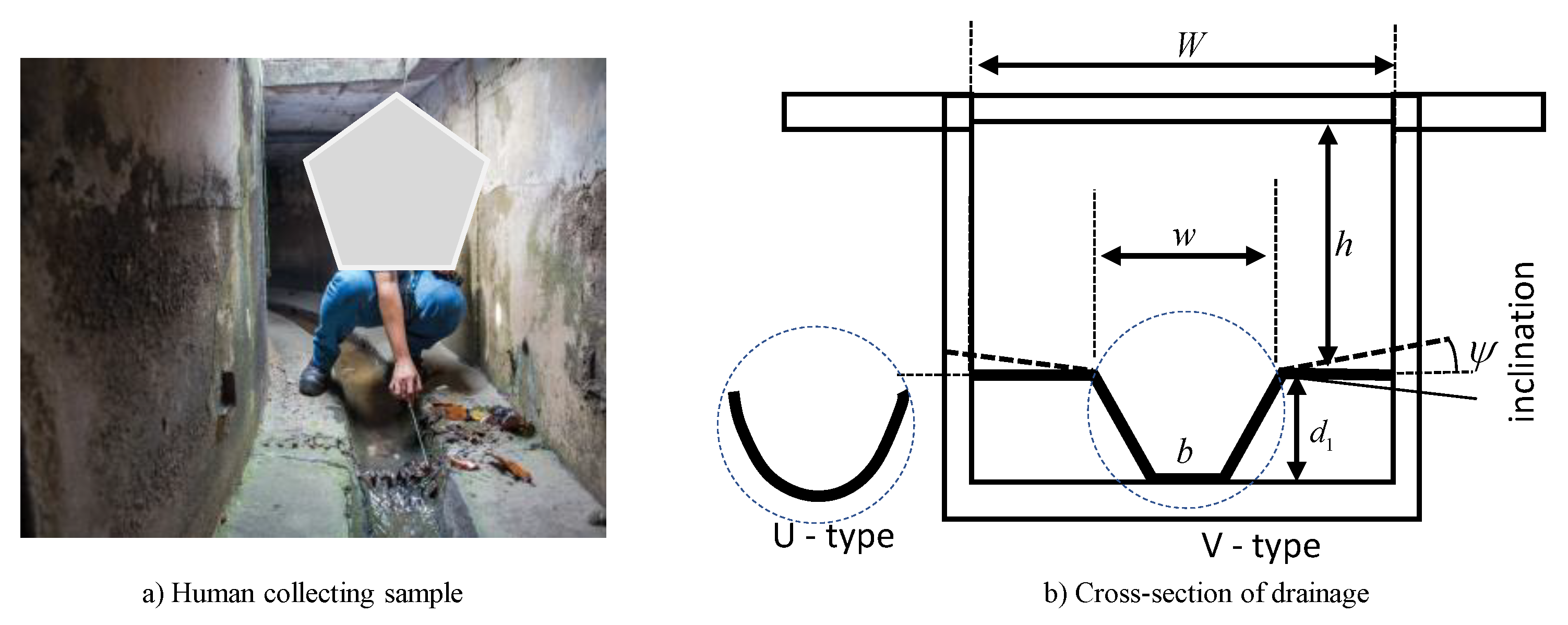 Applied Sciences Free Full Text Tarantula Design Modeling And Kinematic Identification Of A Quadruped Wheeled Robot Html Applied Sciences Free Full Text Tarantula Design Modeling And Kinematic Identification Of A Quadruped Wheeled Robot Html
