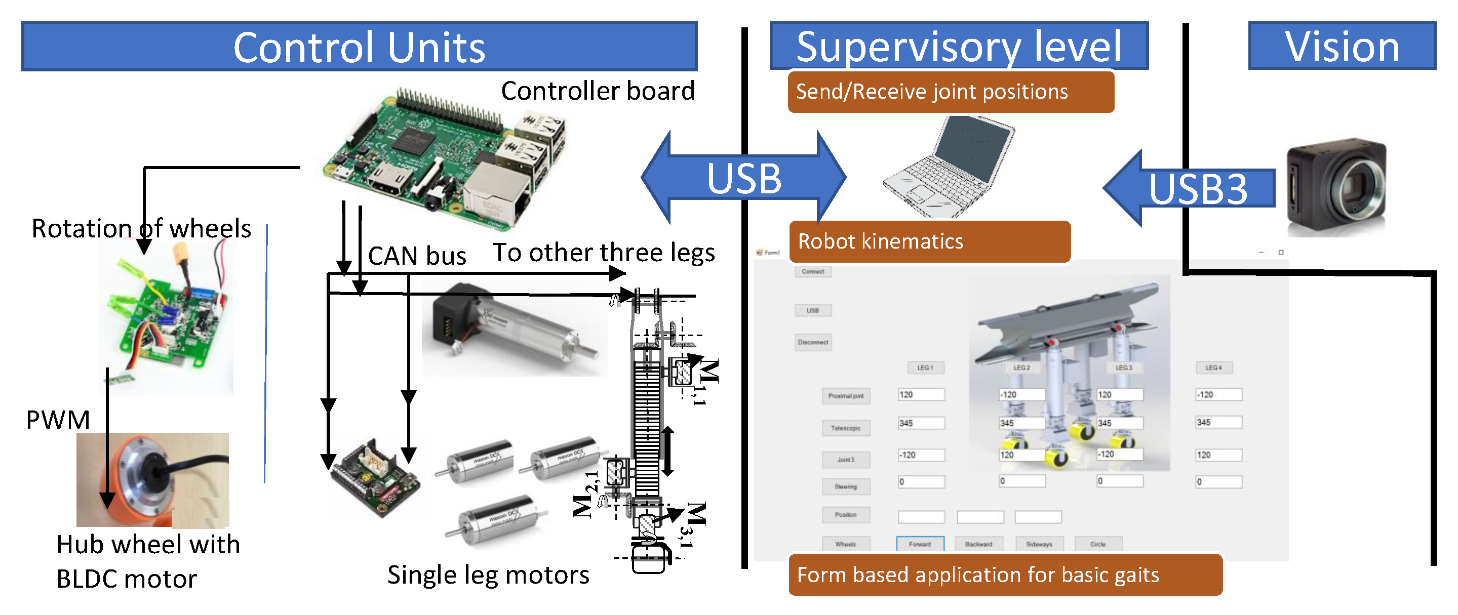 Applsci 09 00094 g007