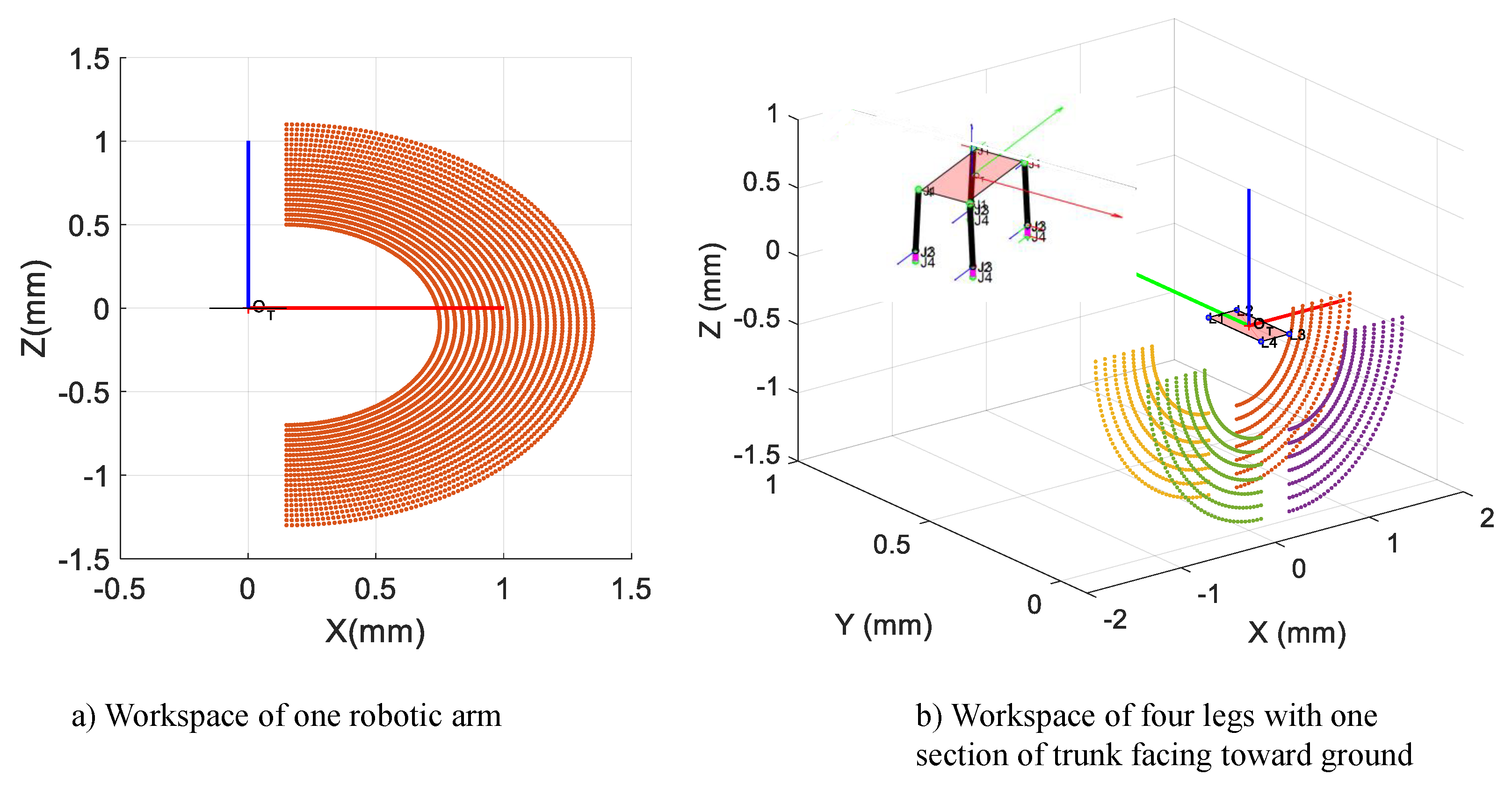 Applsci 09 00094 g009