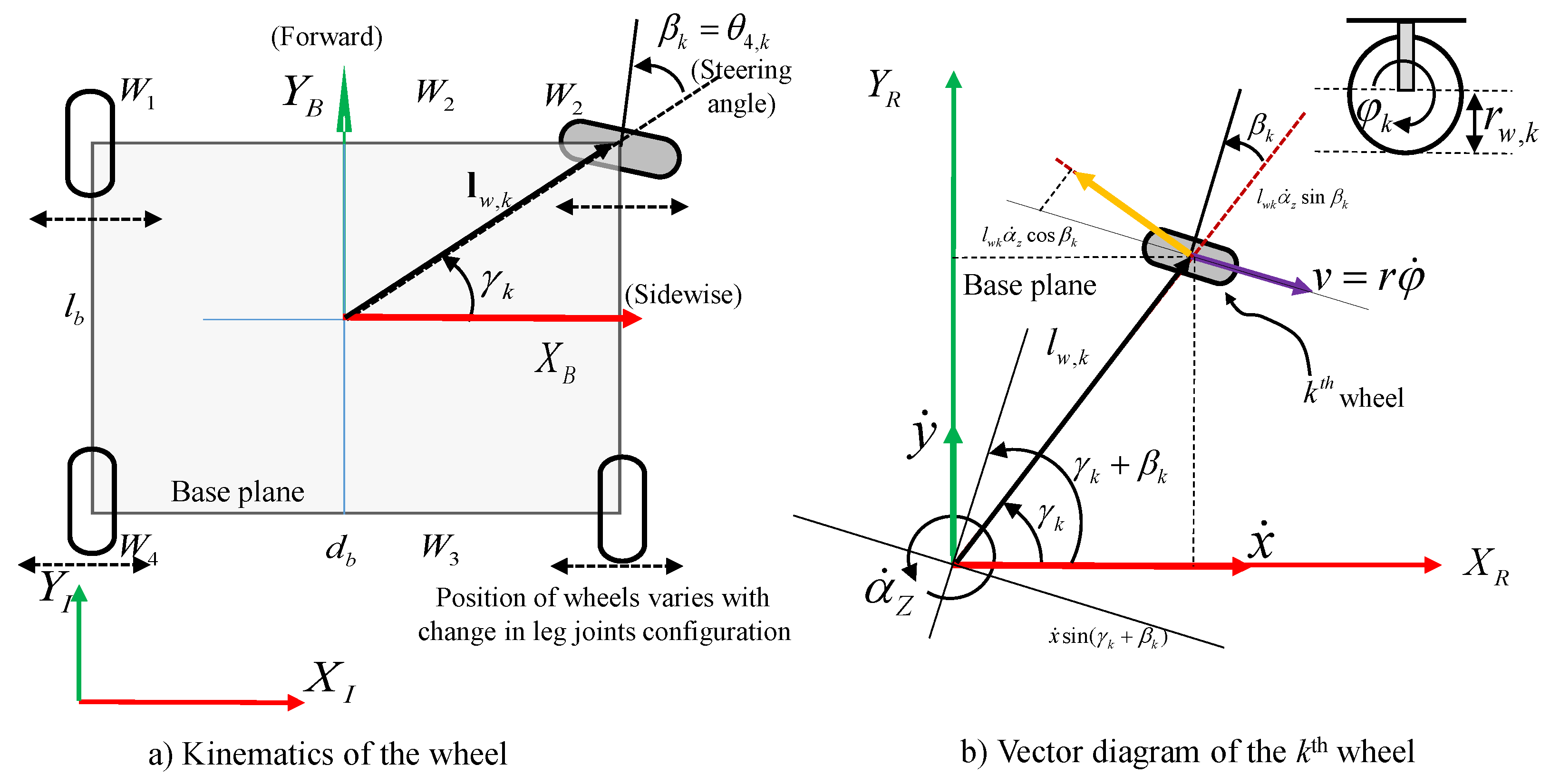 Applsci 09 00094 g010