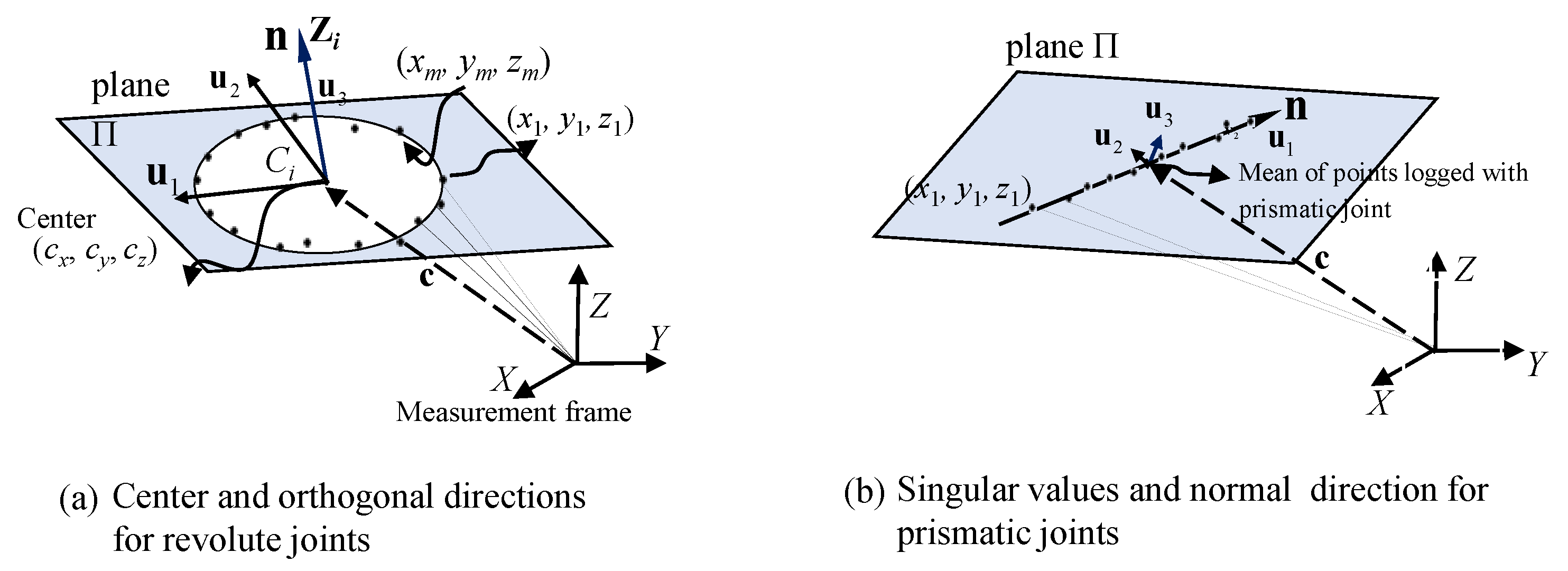 Applsci 09 00094 g013