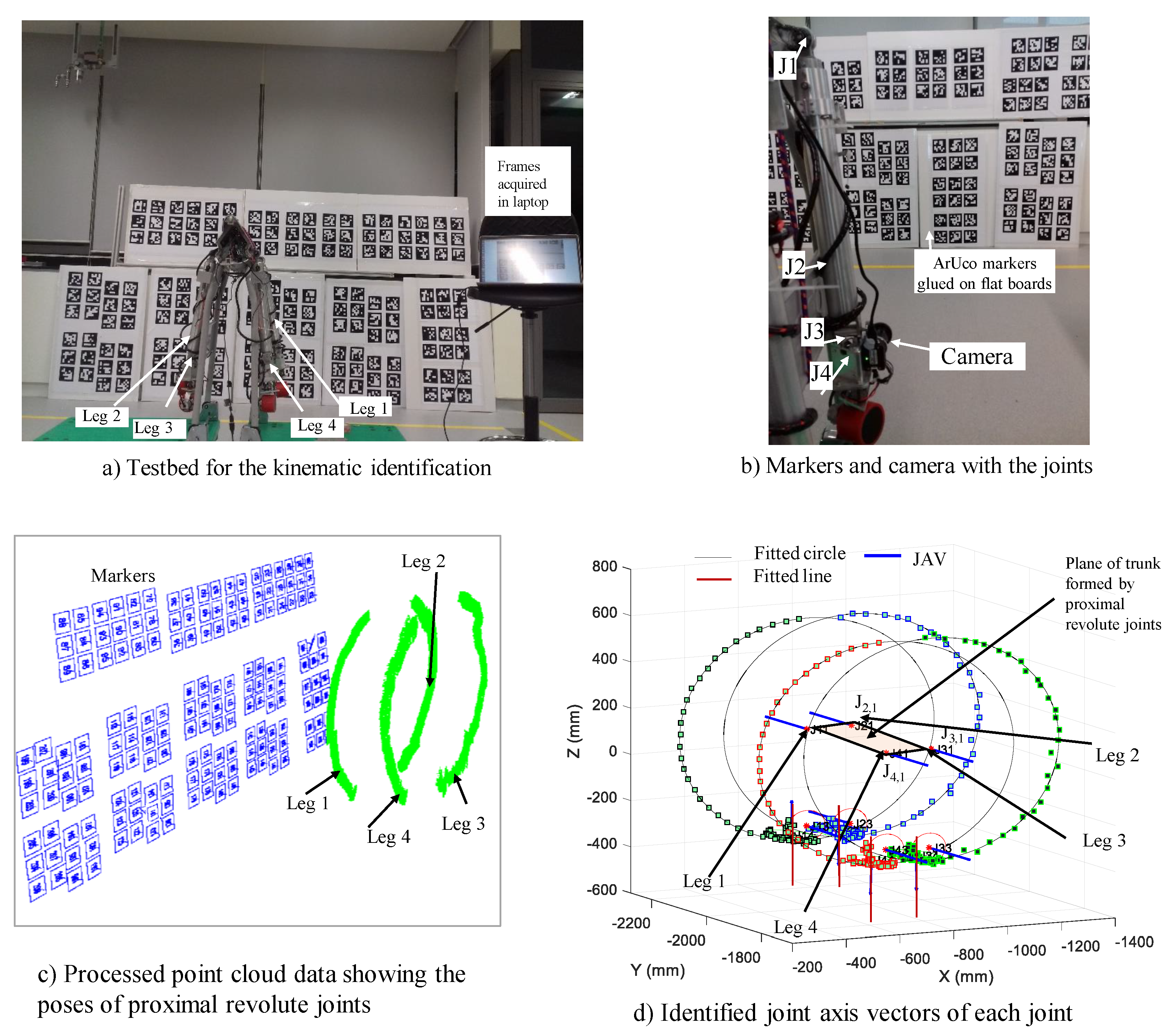 Applsci 09 00094 g014