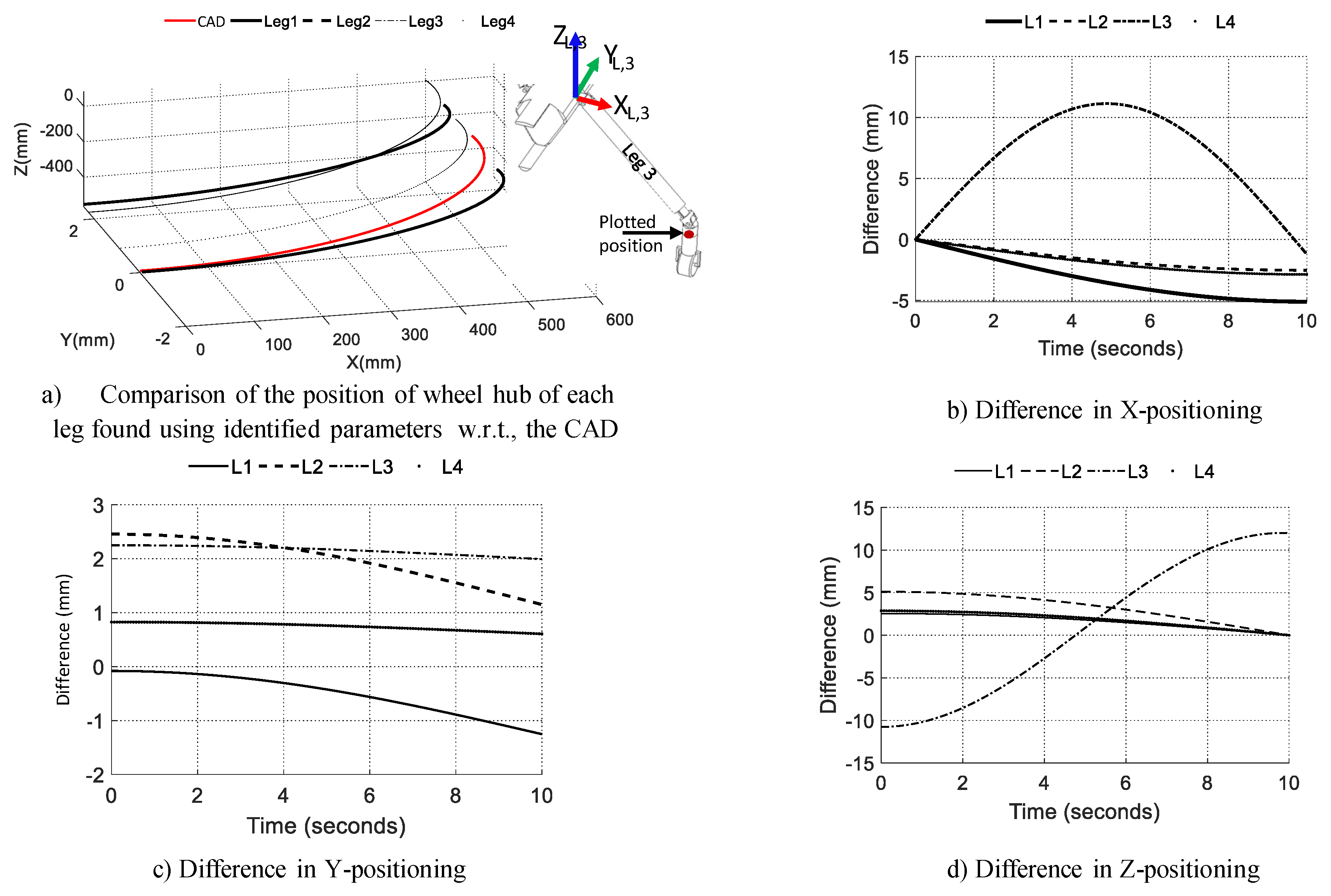 Applsci 09 00094 g015
