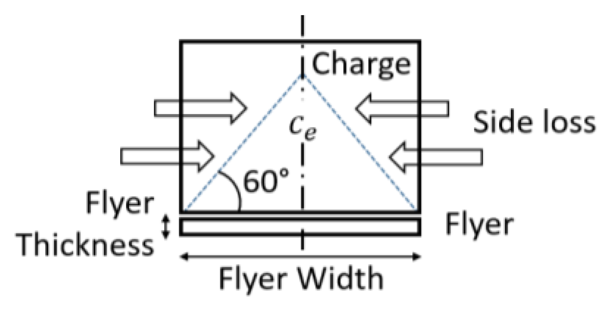Applsci 09 00097 g001 550