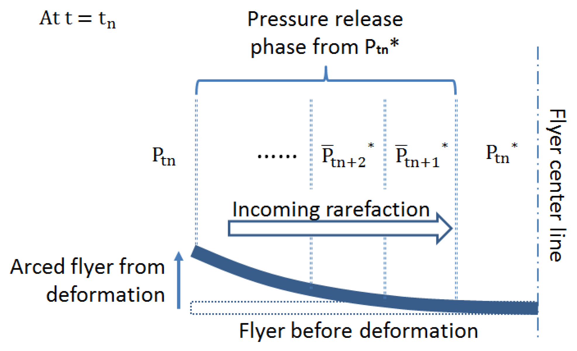 Applsci 09 00097 g003 550