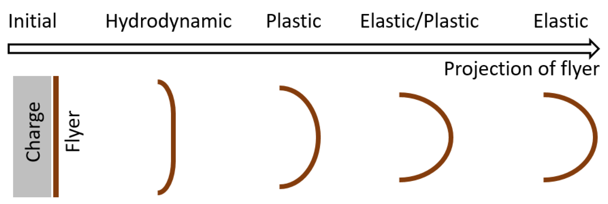 Applsci 09 00097 g004 550